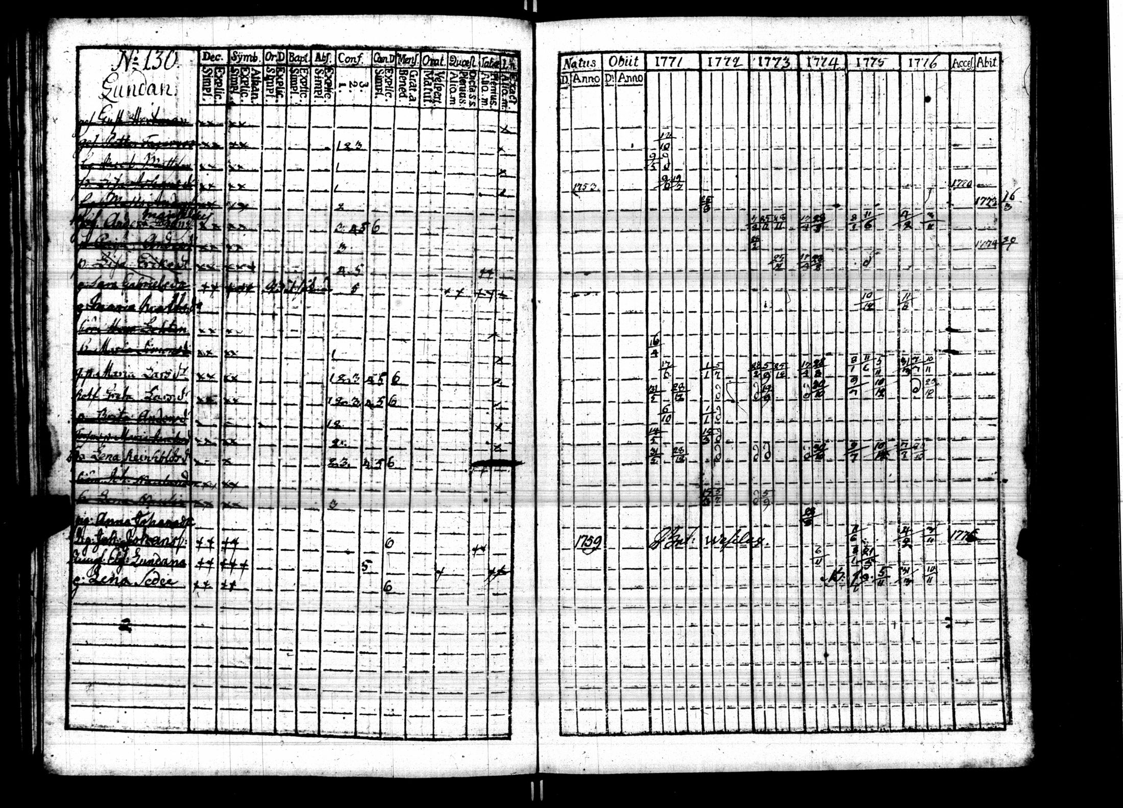 [ kuvat/145.jpg ]