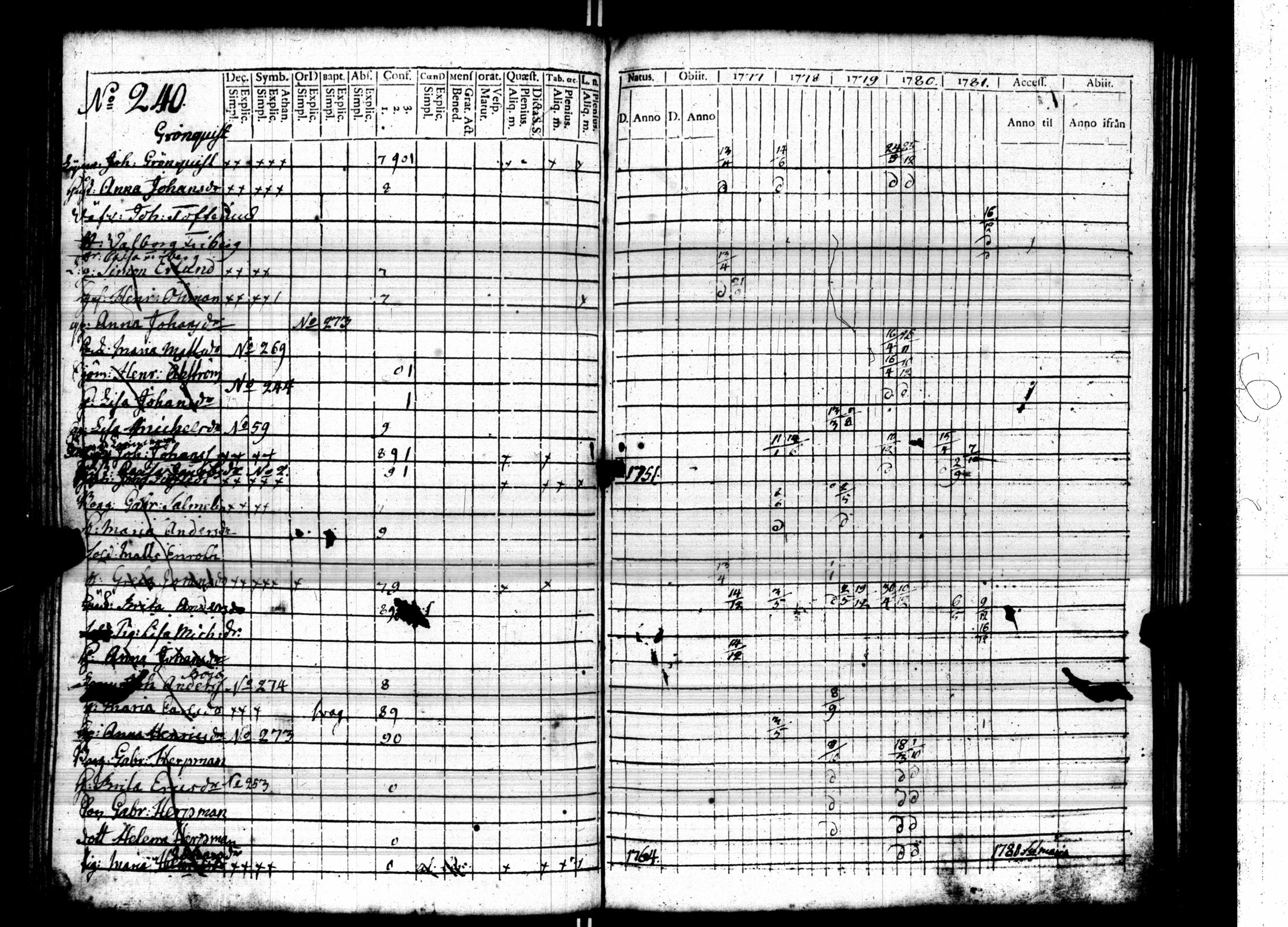 [ kuvat/281.jpg ]