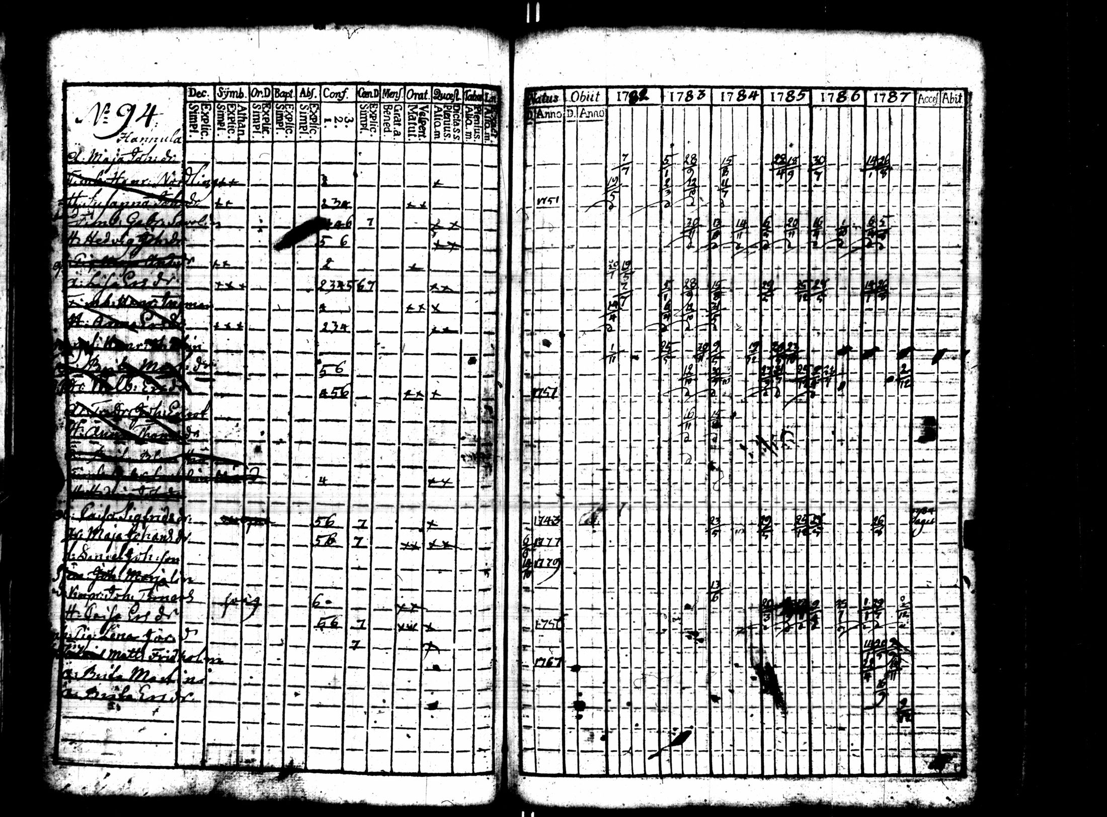 [ kuvat/86.jpg ]