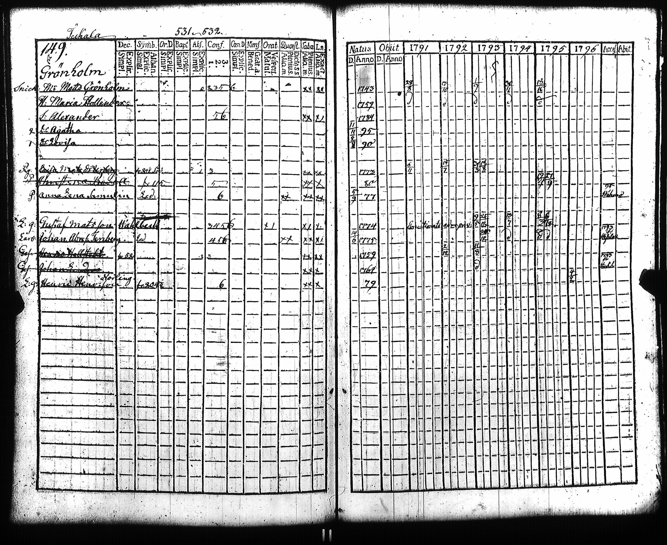[ kuvat/167.jpg ]