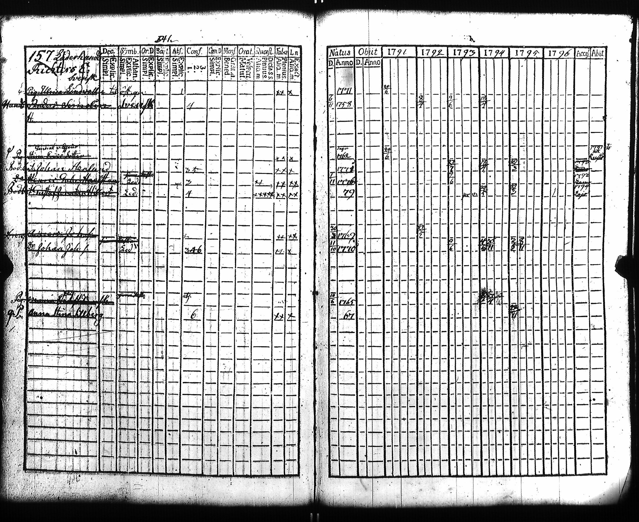 [ kuvat/175.jpg ]