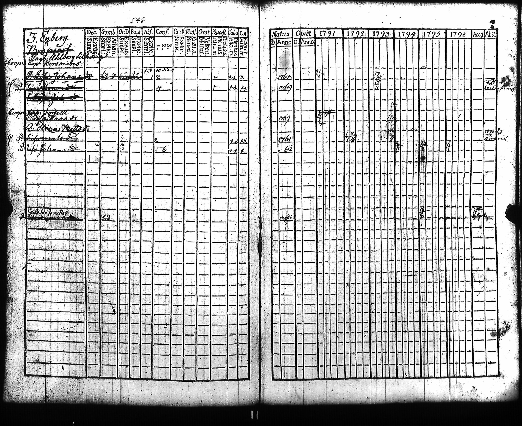 [ kuvat/193.jpg ]