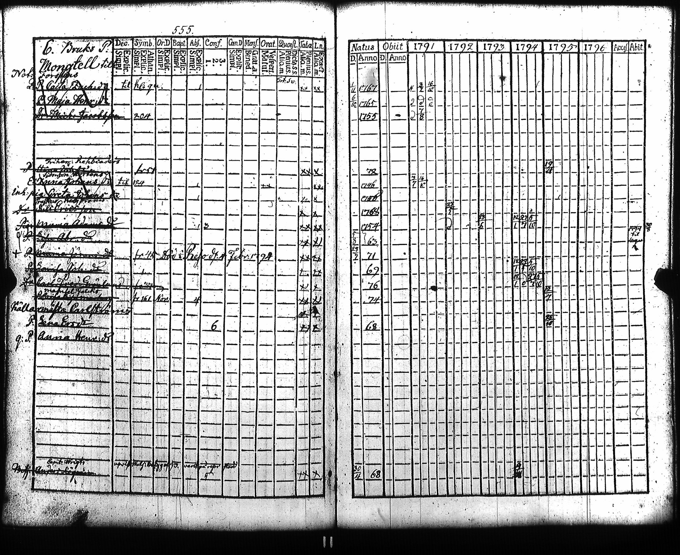 [ kuvat/196.jpg ]