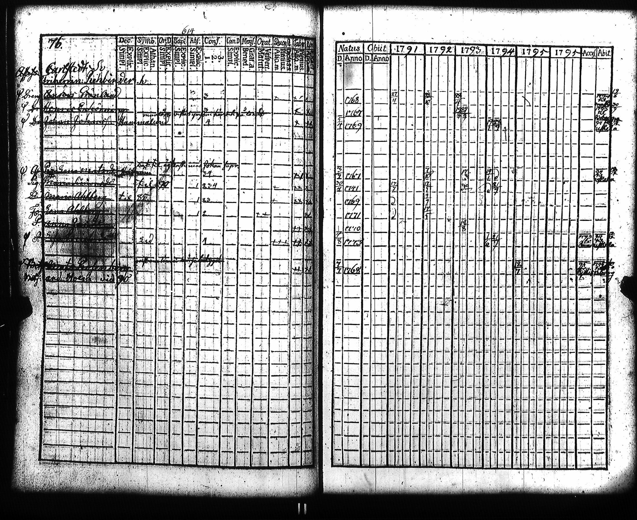 [ kuvat/275.jpg ]