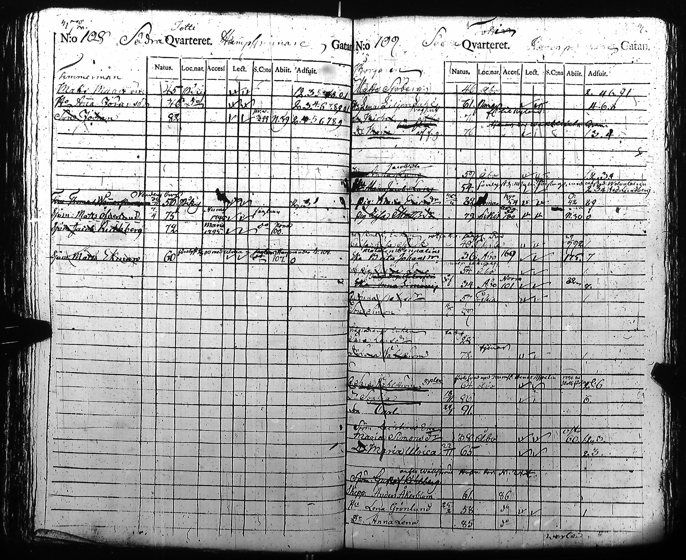 [ kuvat/196.jpg ]