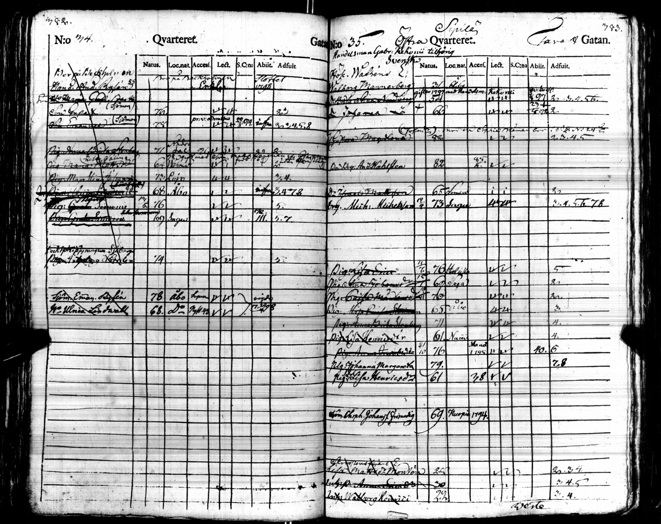 [ kuvat/193.jpg ]