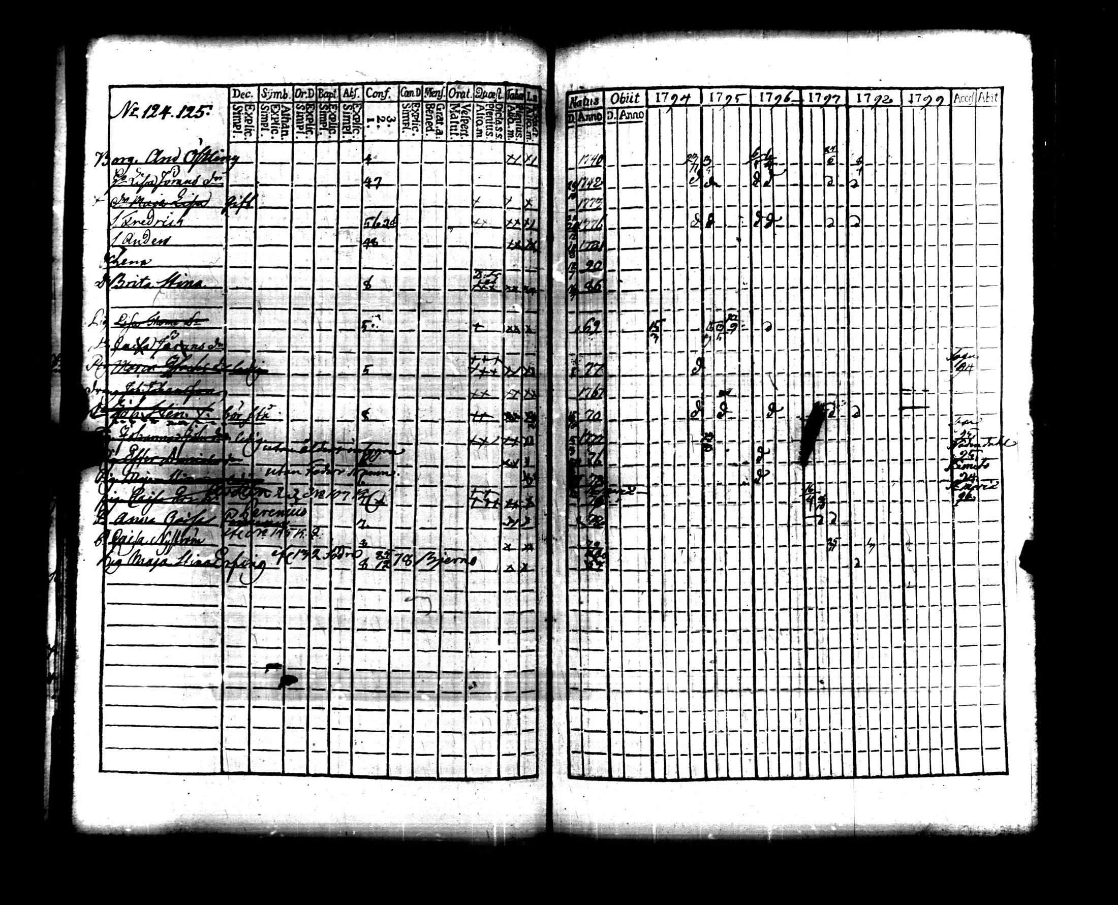 [ kuvat/194.jpg ]