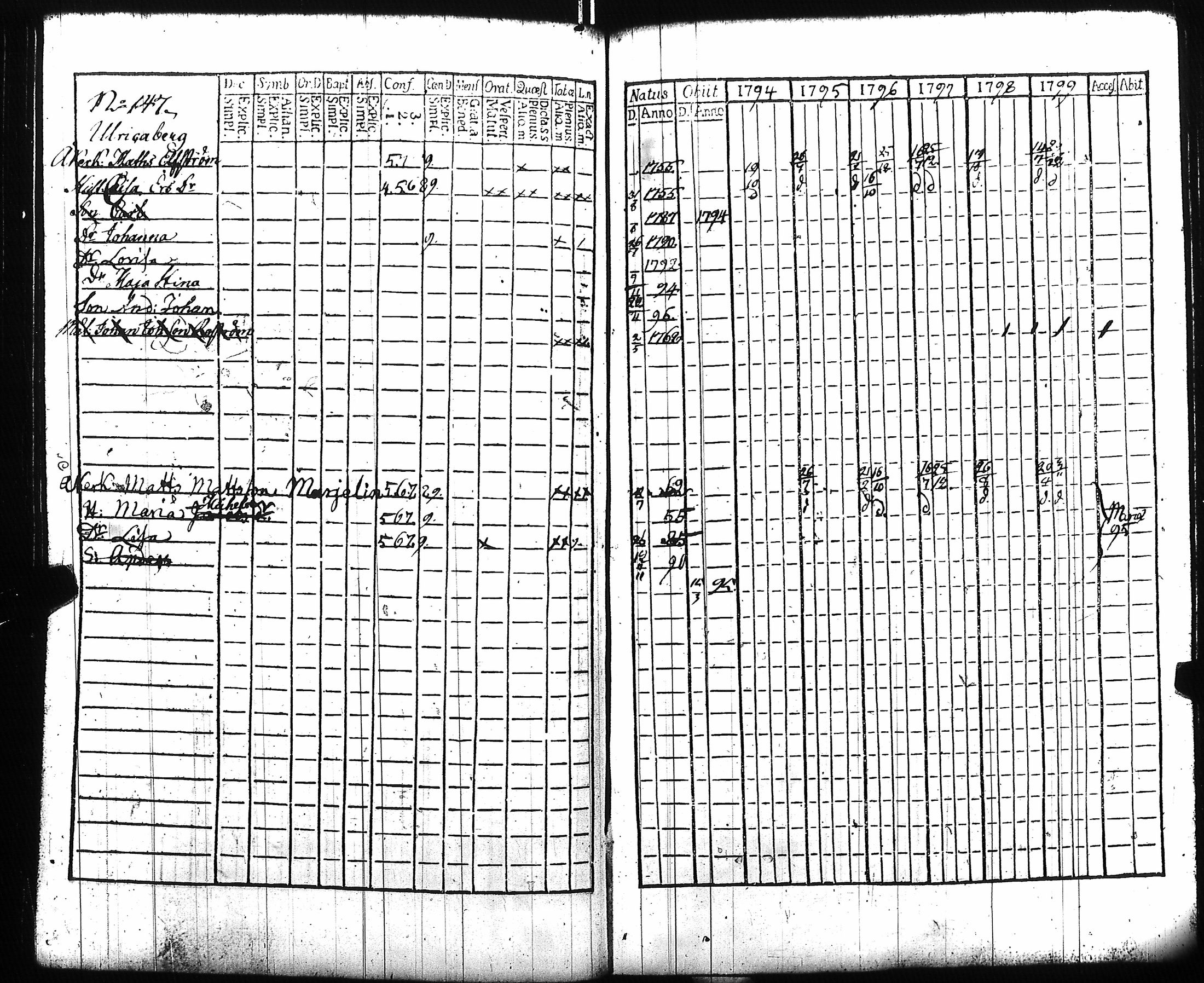 [ kuvat/185.jpg ]