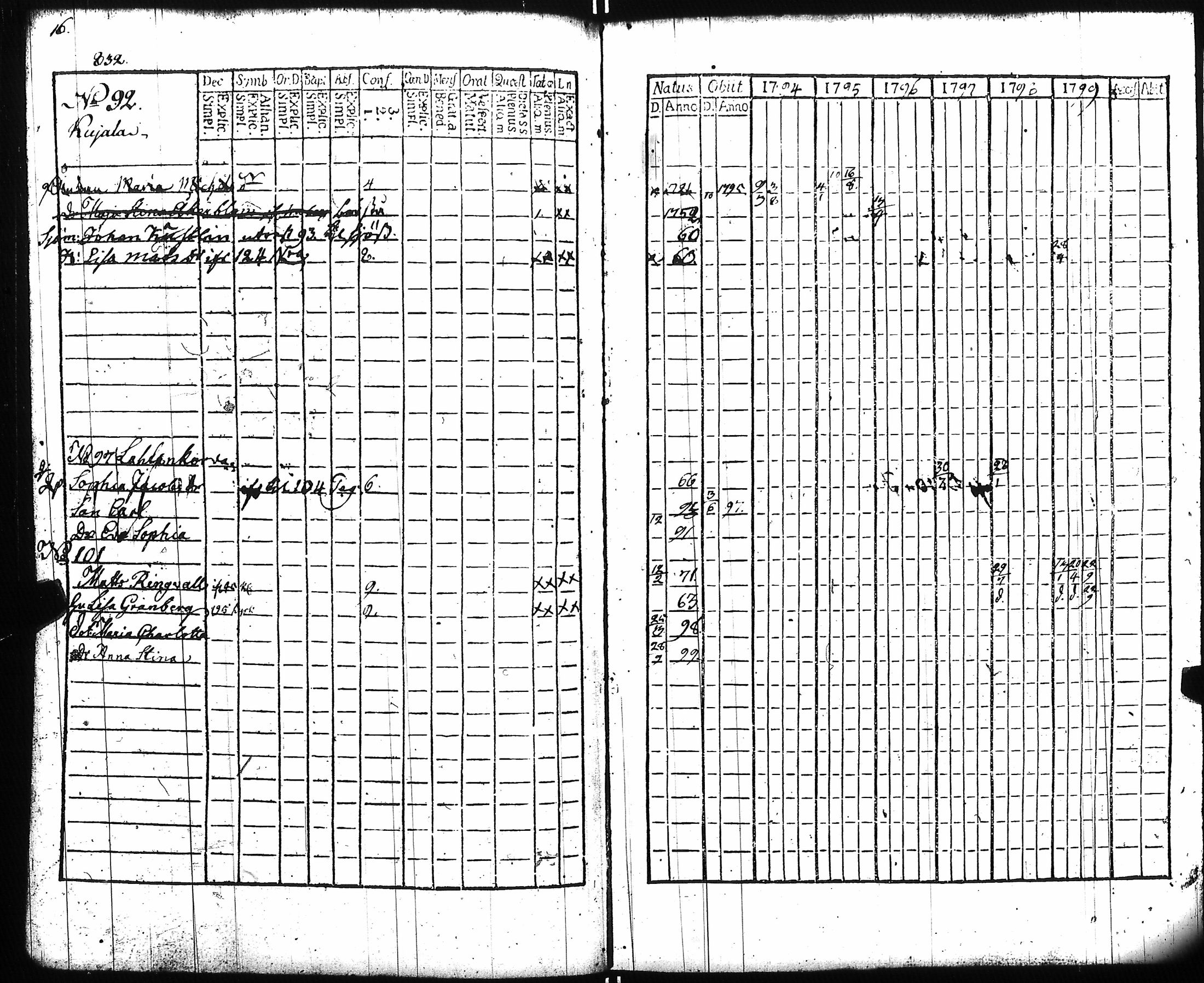 [ kuvat/222.jpg ]