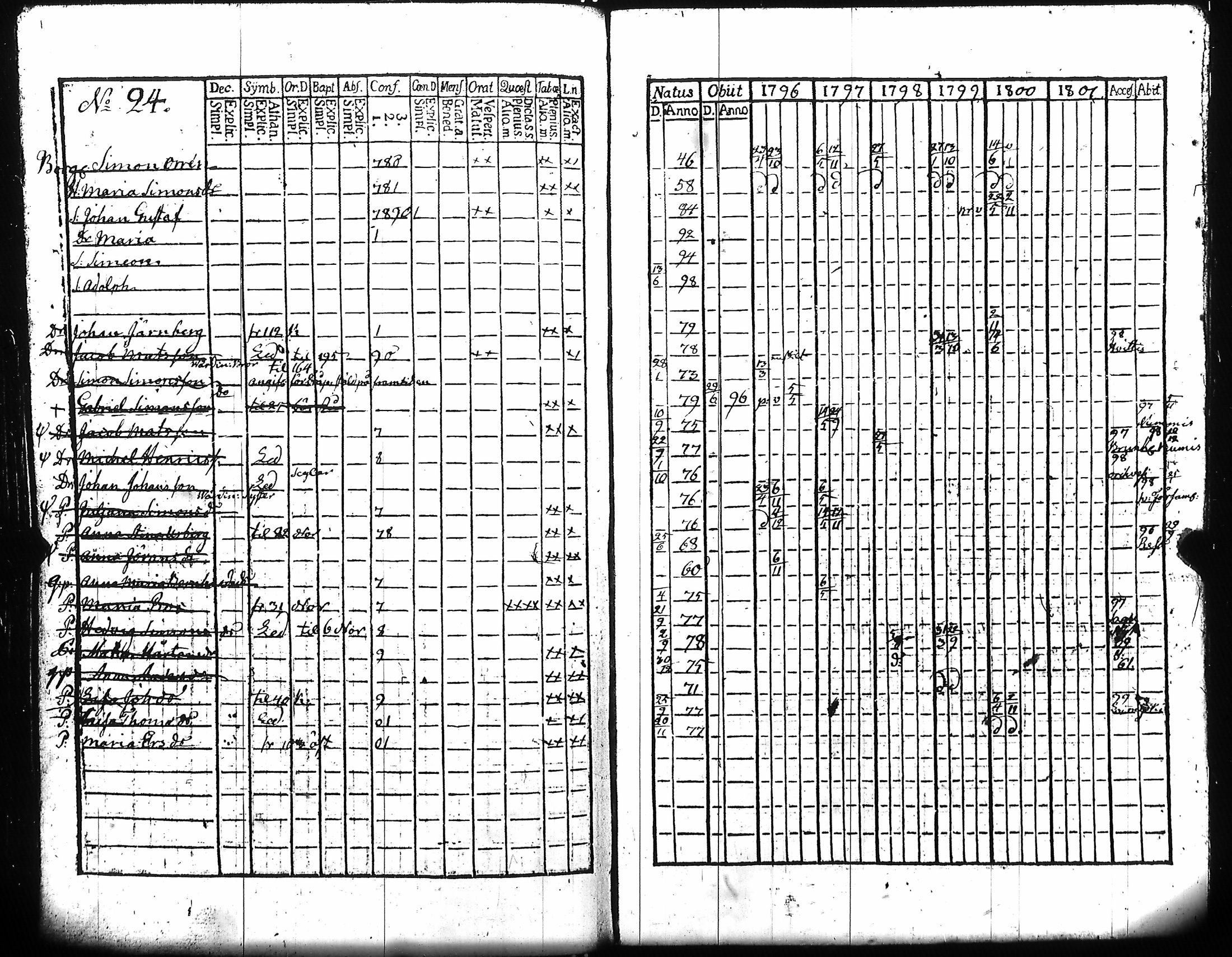 [ kuvat/240.jpg ]
