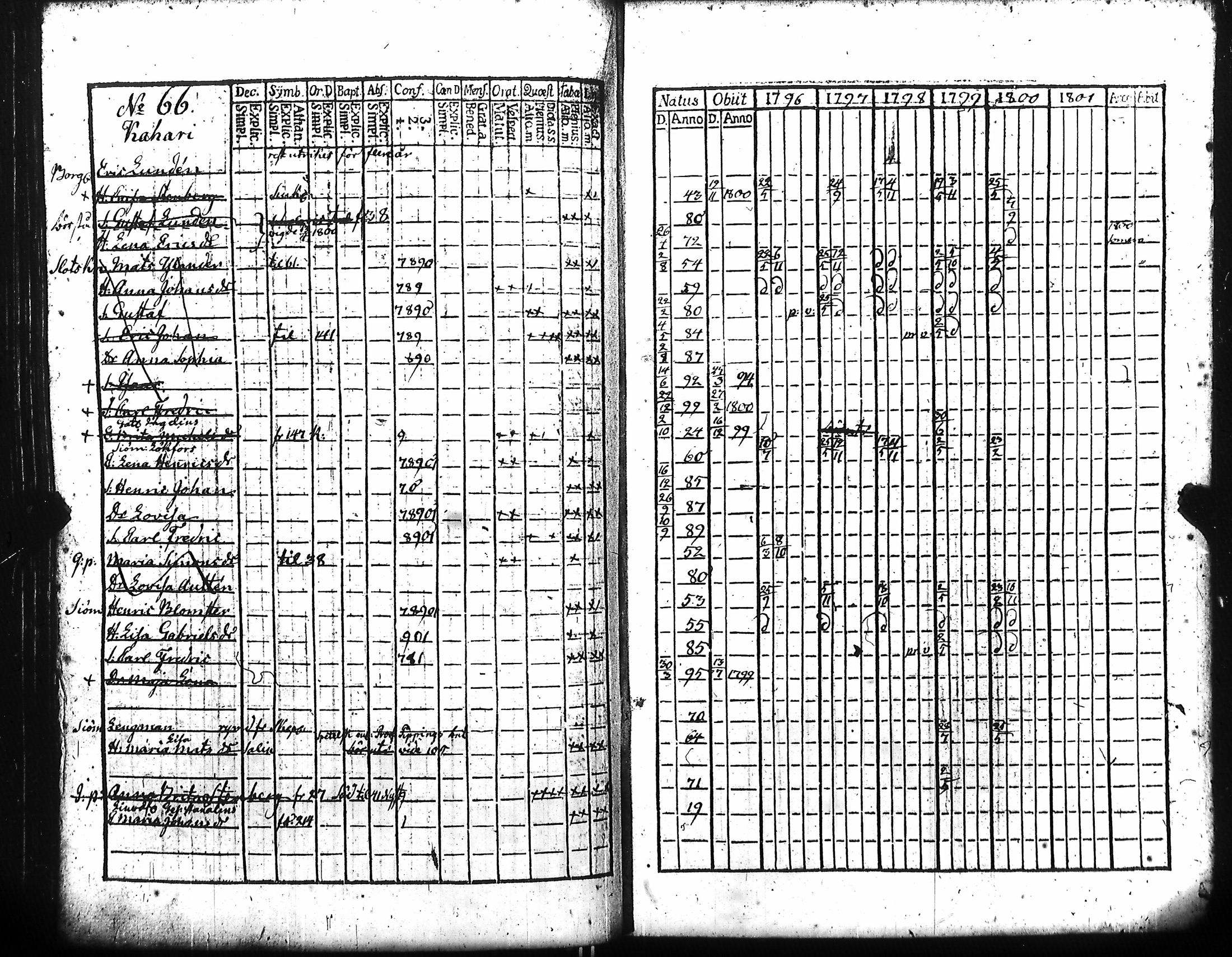 [ kuvat/300.jpg ]
