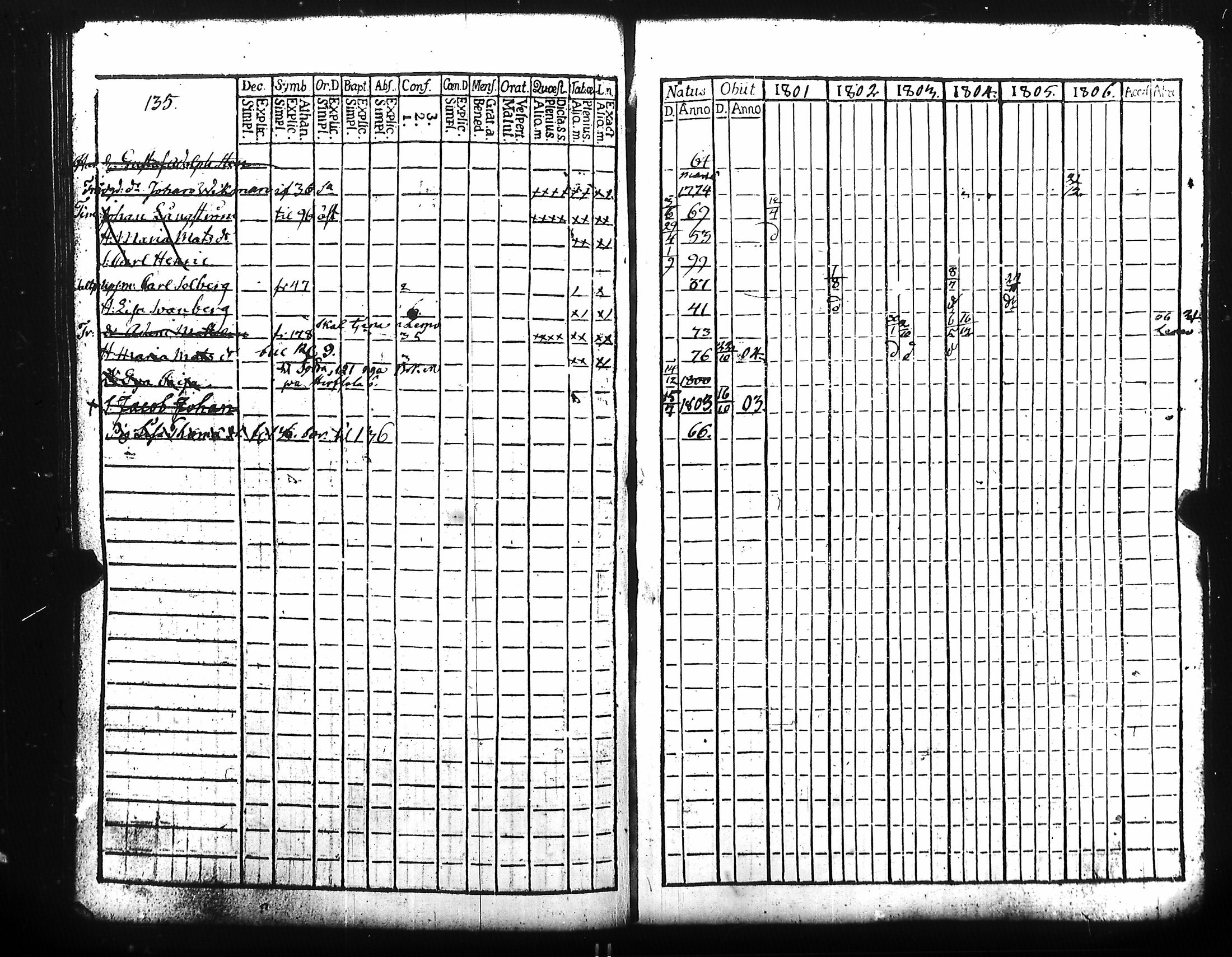 [ kuvat/191.jpg ]