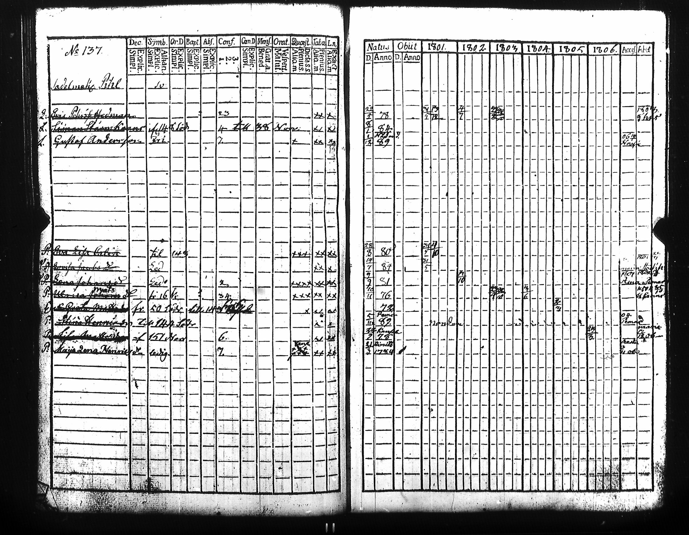 [ kuvat/194.jpg ]
