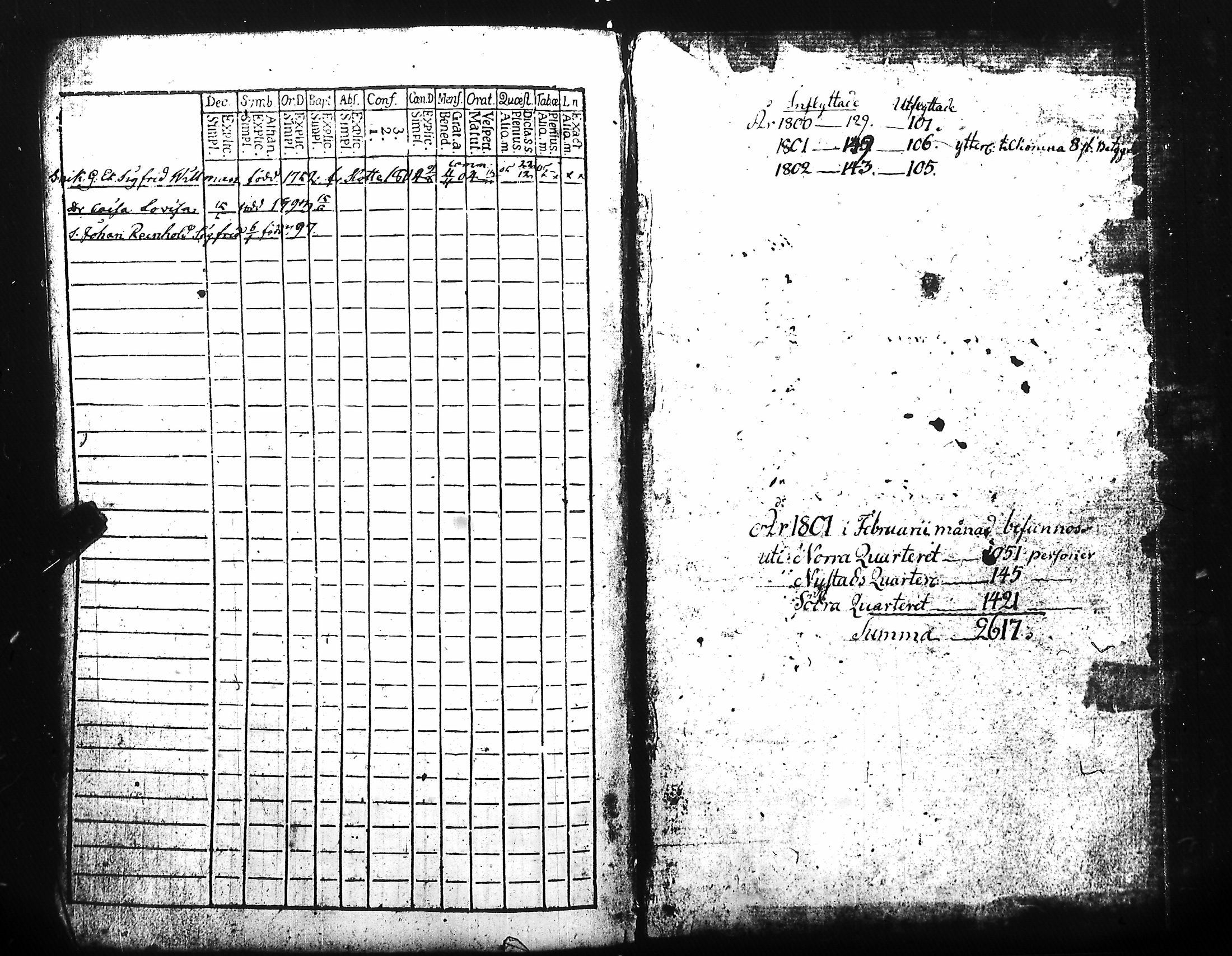[ kuvat/324.jpg ]