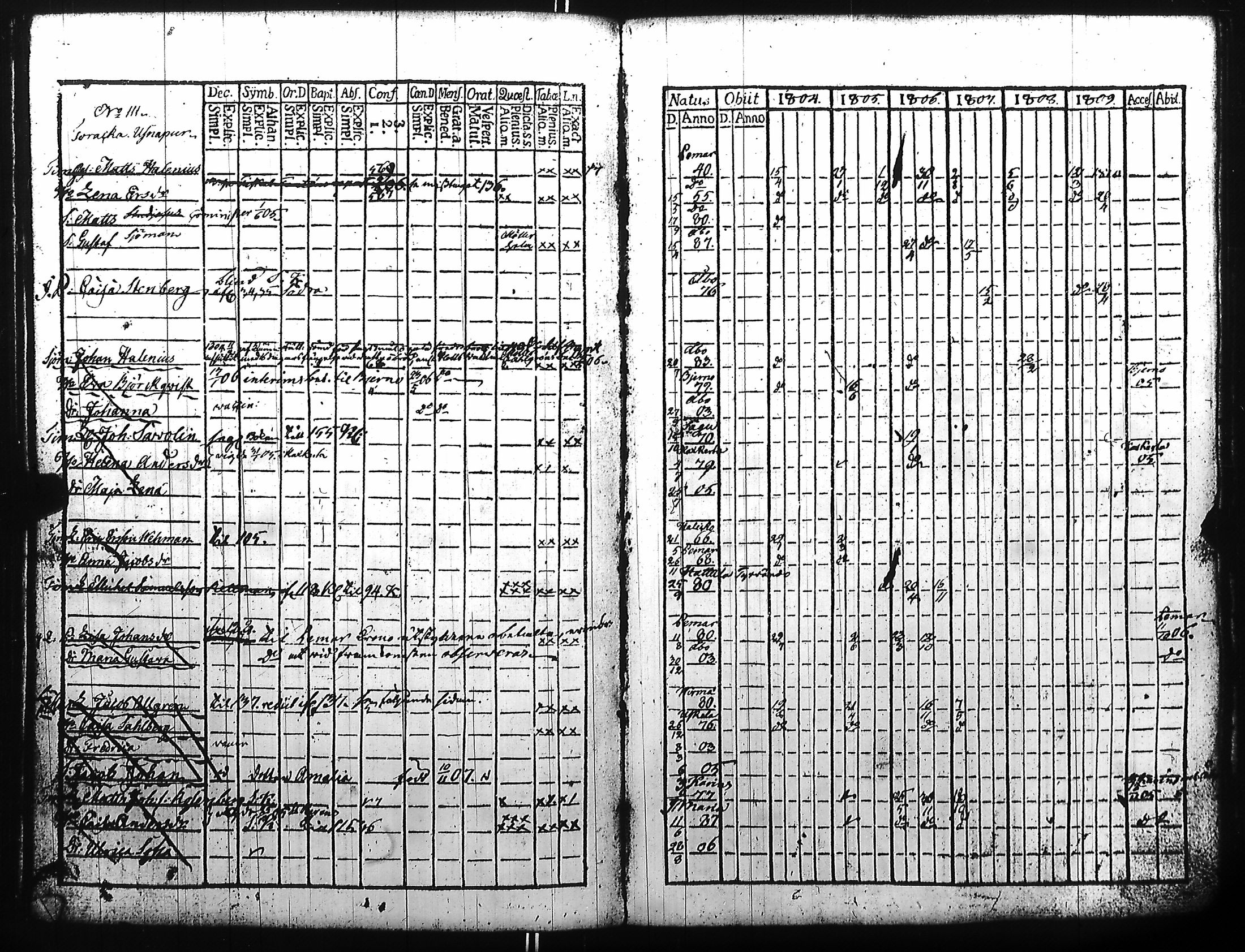 [ kuvat/172.jpg ]