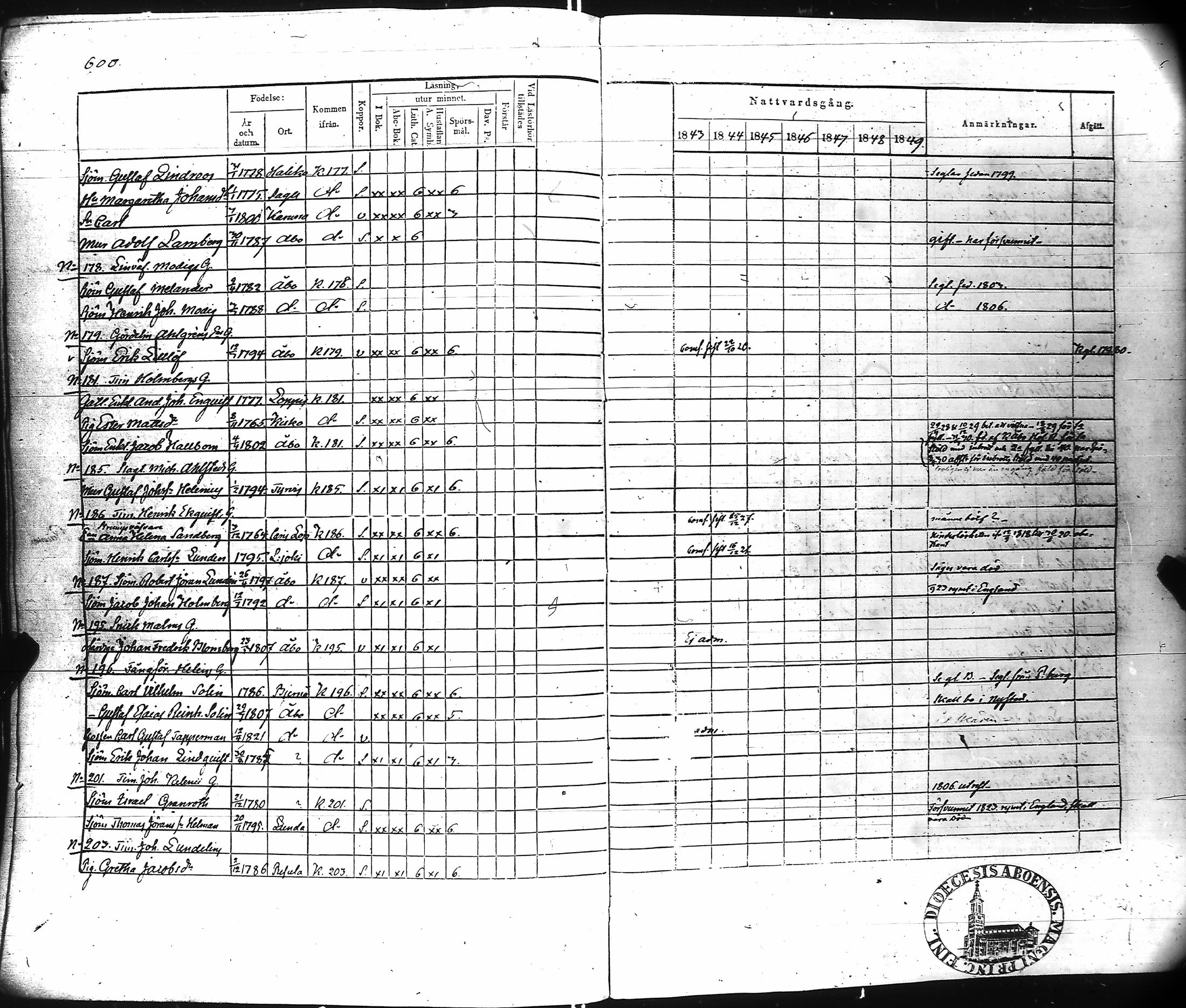 [ kuvat/207.jpg ]