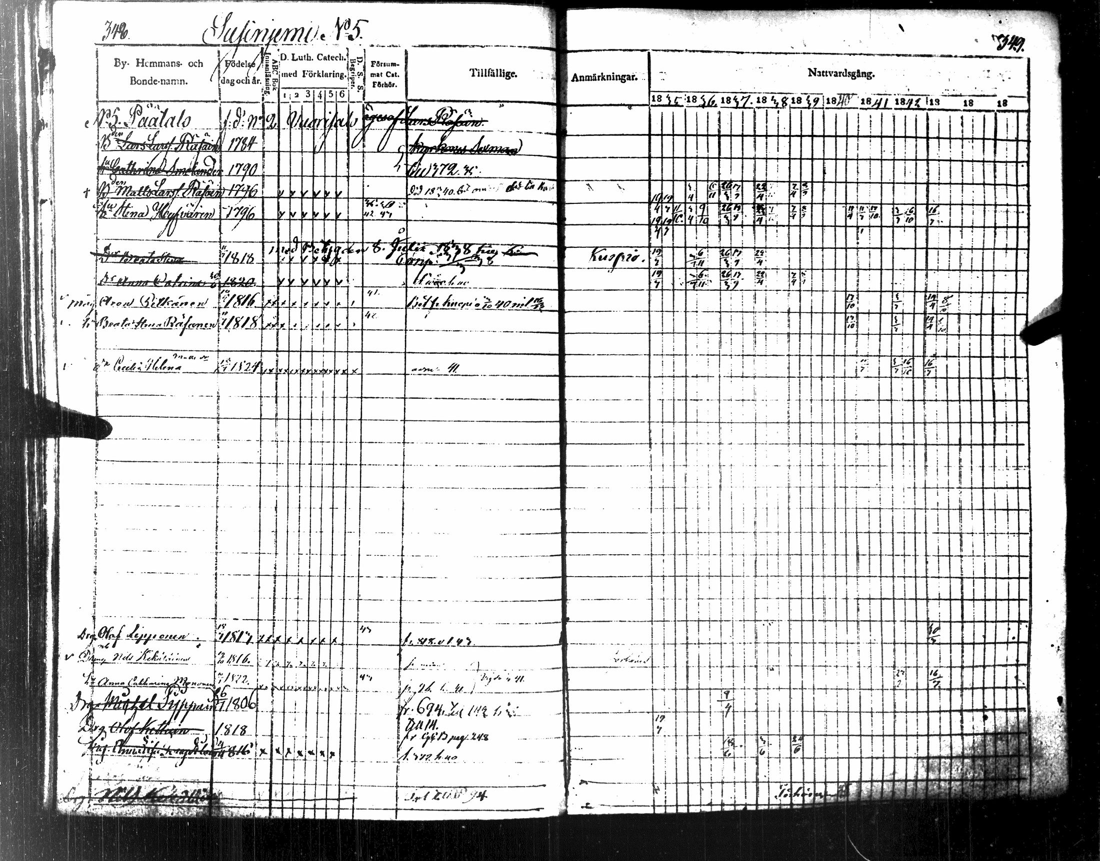 [ kuvat/191.jpg ]