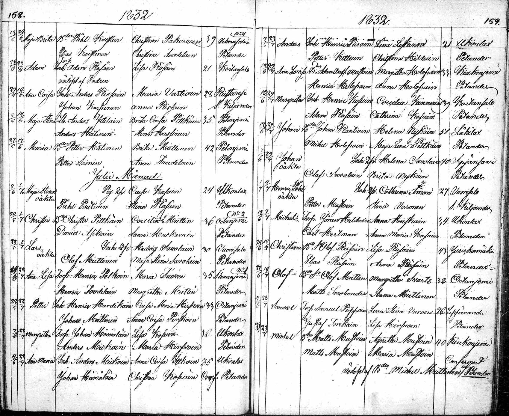 [ kuvat/172.jpg ]