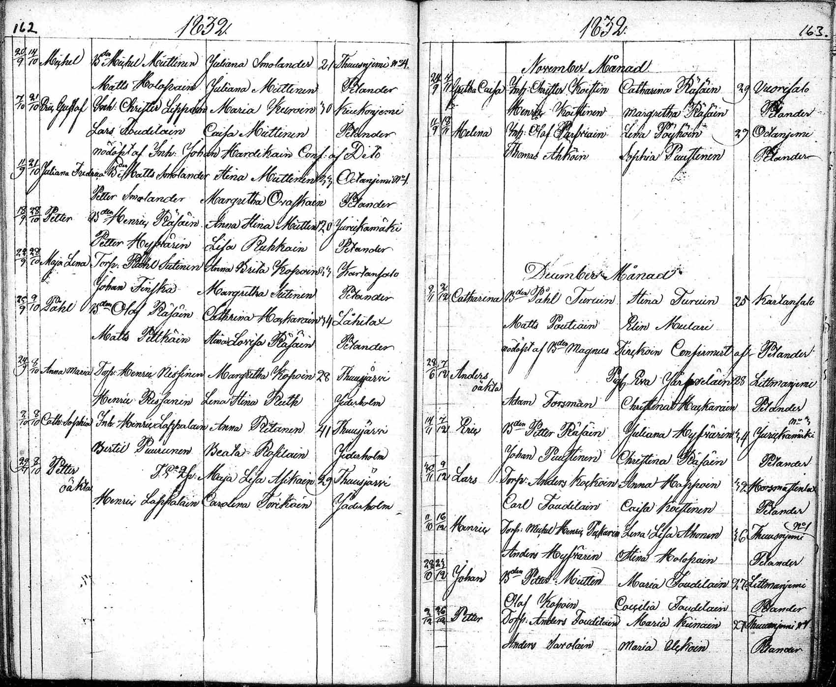 [ kuvat/174.jpg ]