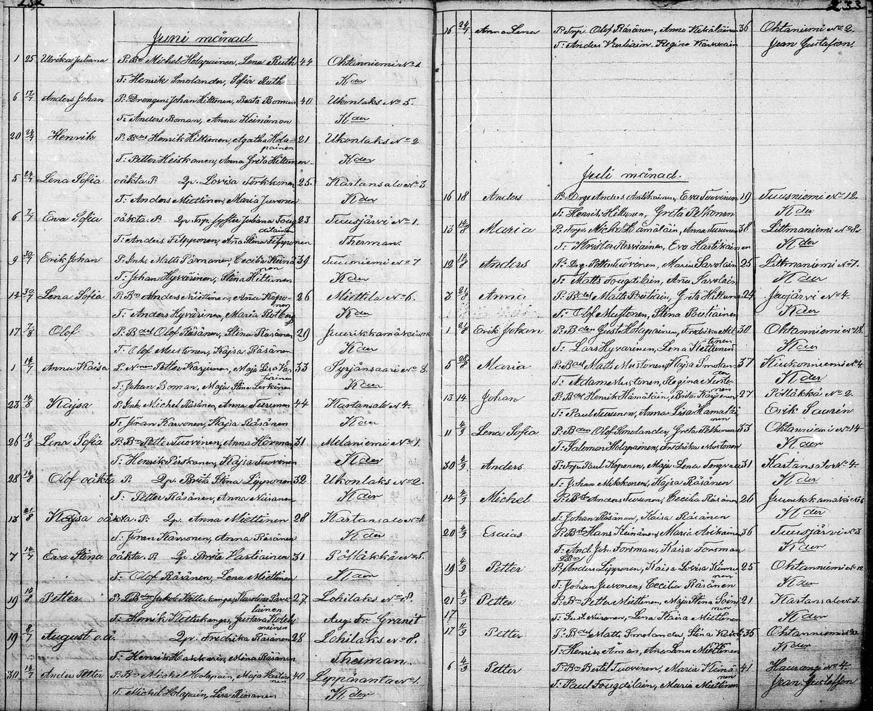 [ kuvat/319.jpg ]
