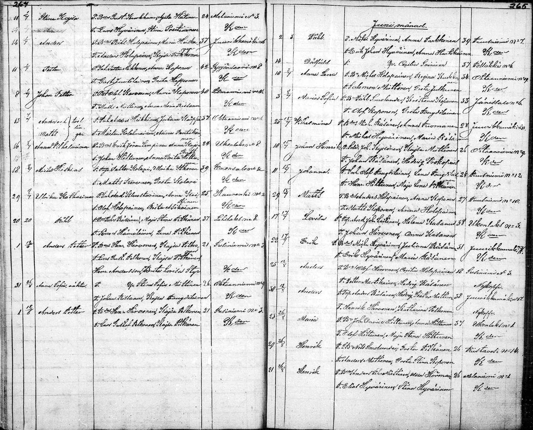 [ kuvat/335.jpg ]