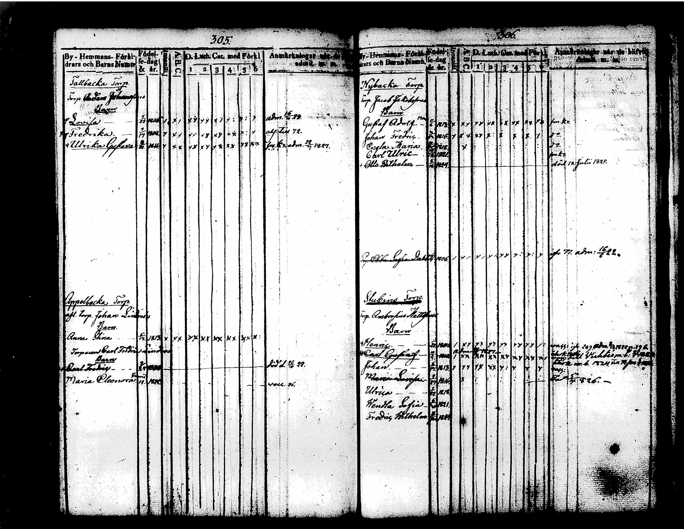 [ kuvat/165.jpg ]