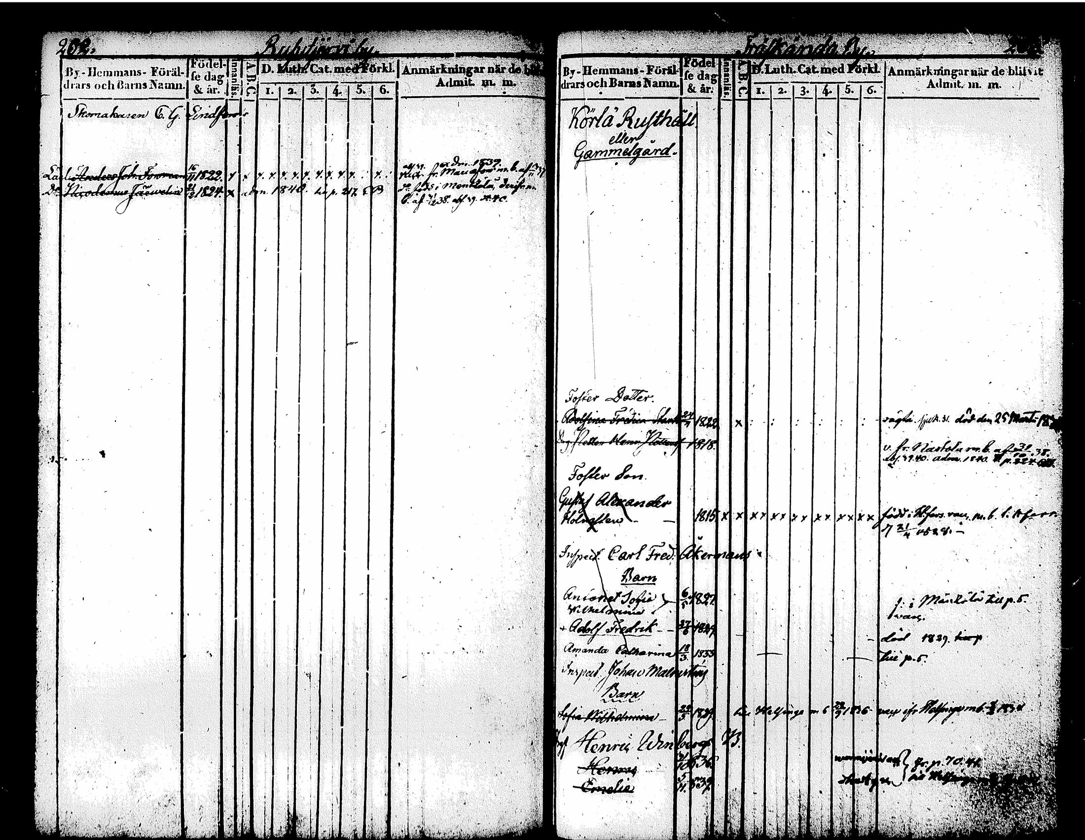 [ kuvat/111.jpg ]