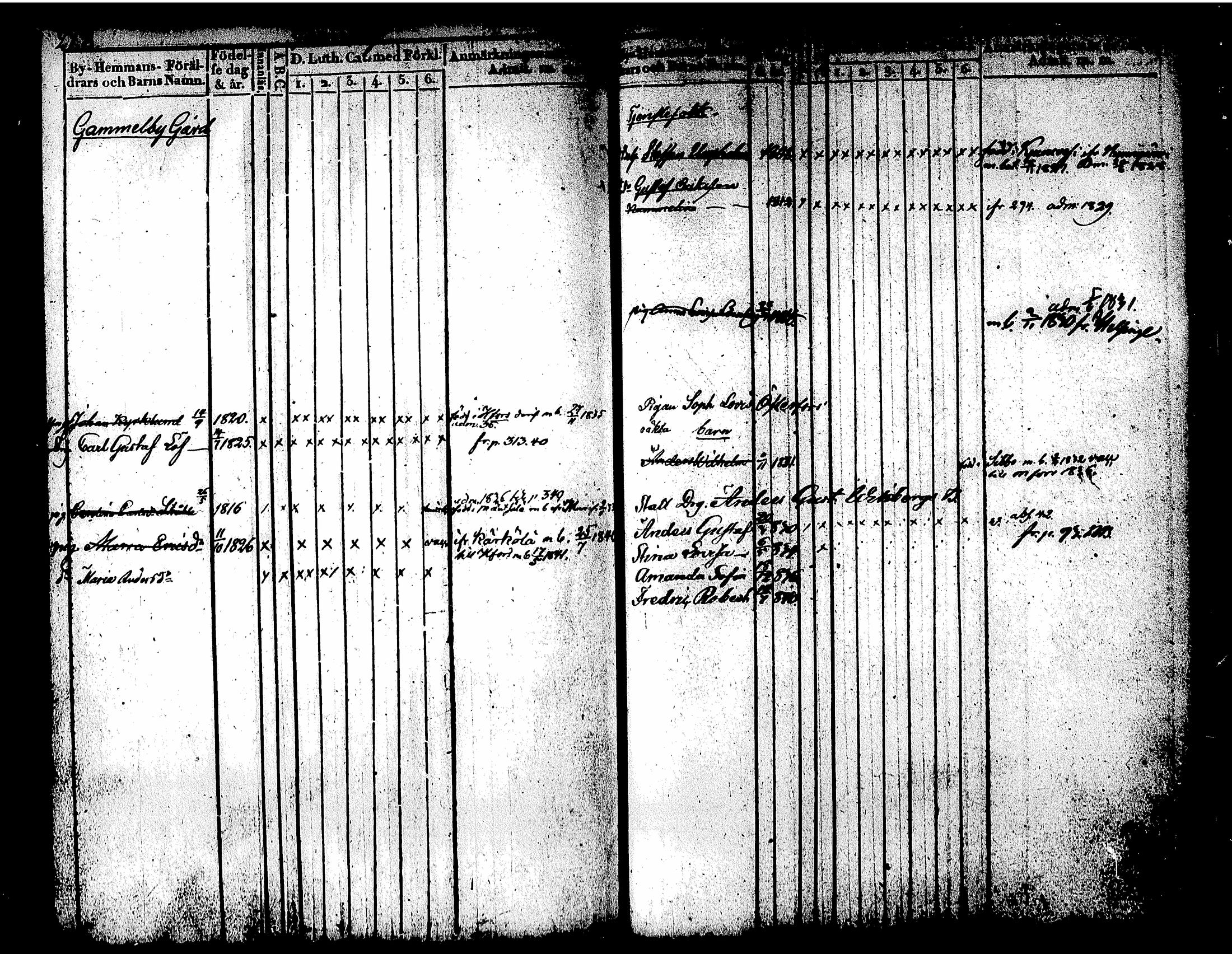 [ kuvat/149.jpg ]