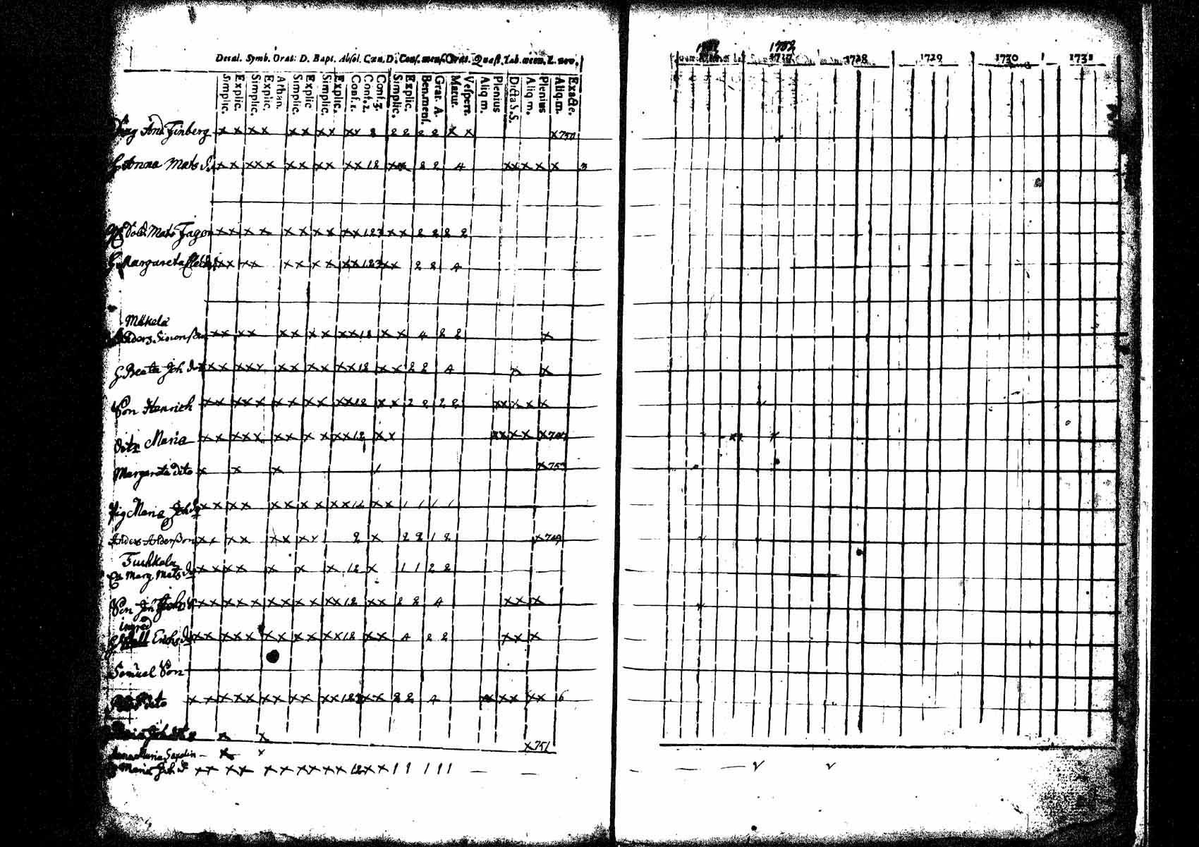 [ kuvat/147.jpg ]