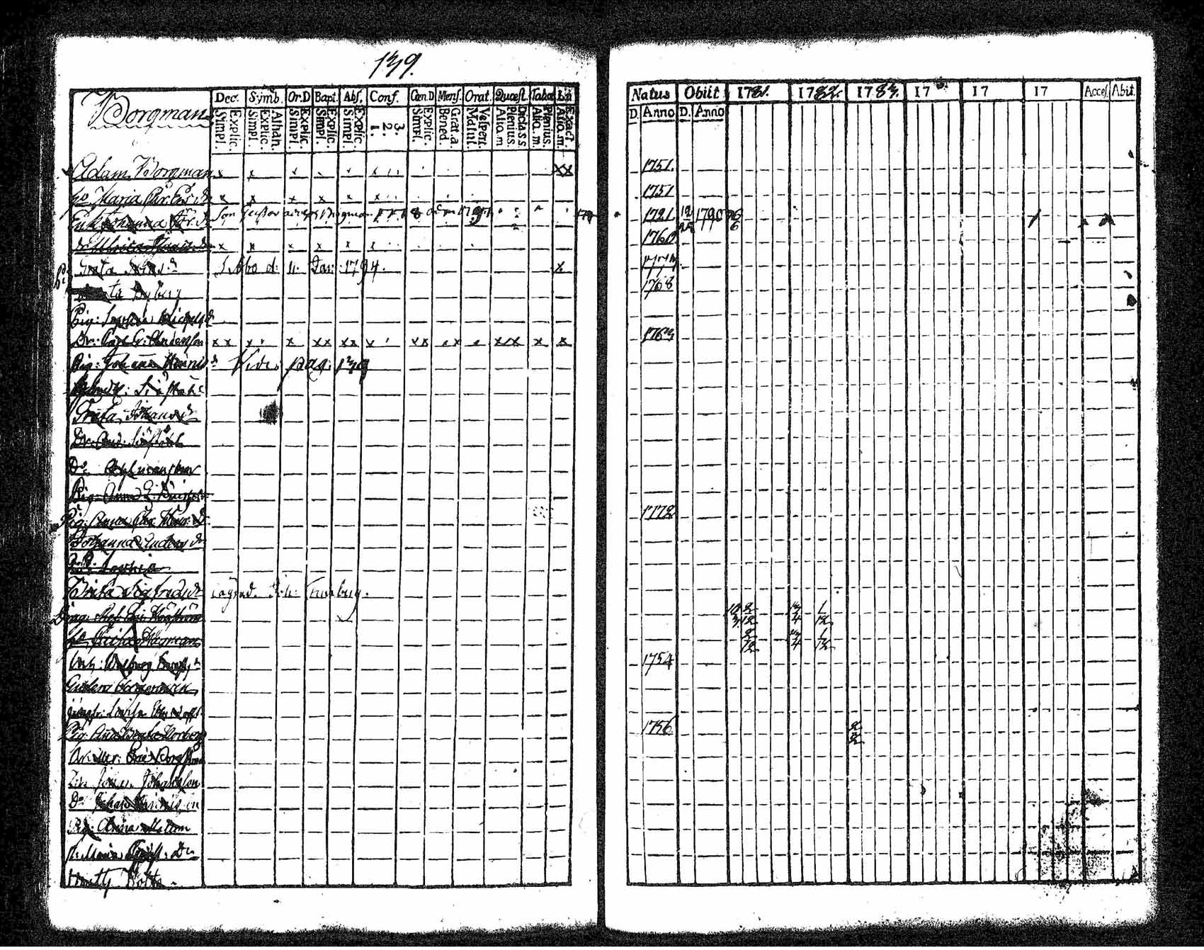 [ kuvat/135.jpg ]