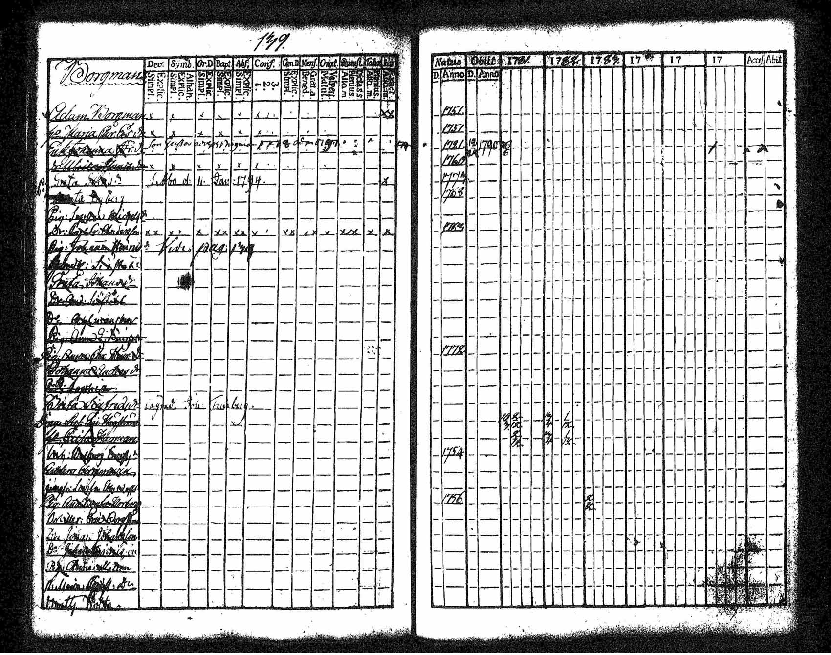 [ kuvat/136.jpg ]