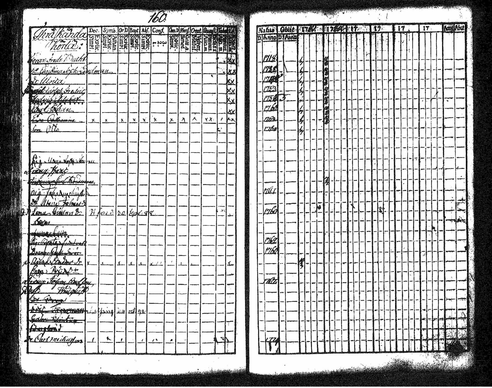 [ kuvat/160.jpg ]