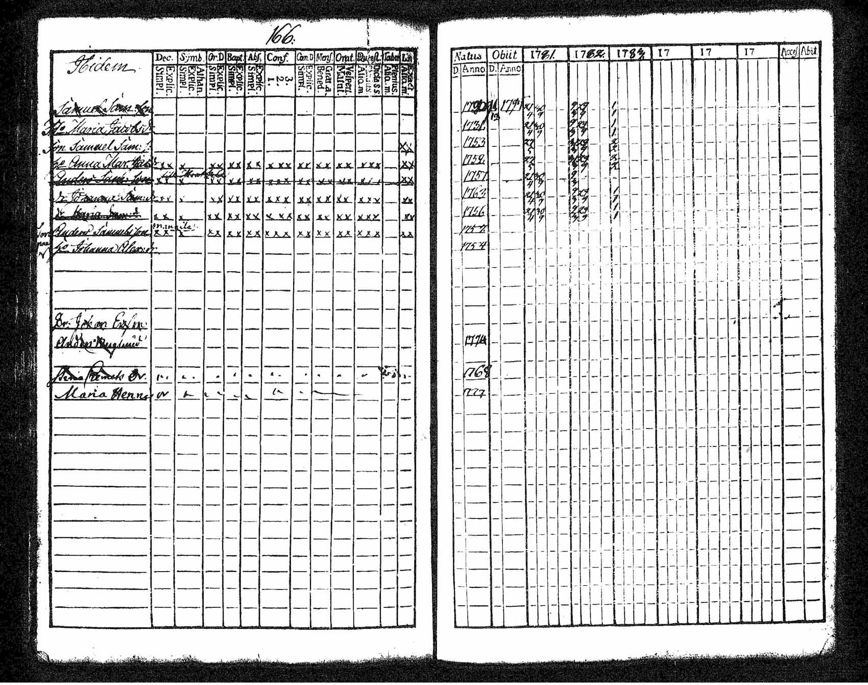 [ kuvat/166.jpg ]