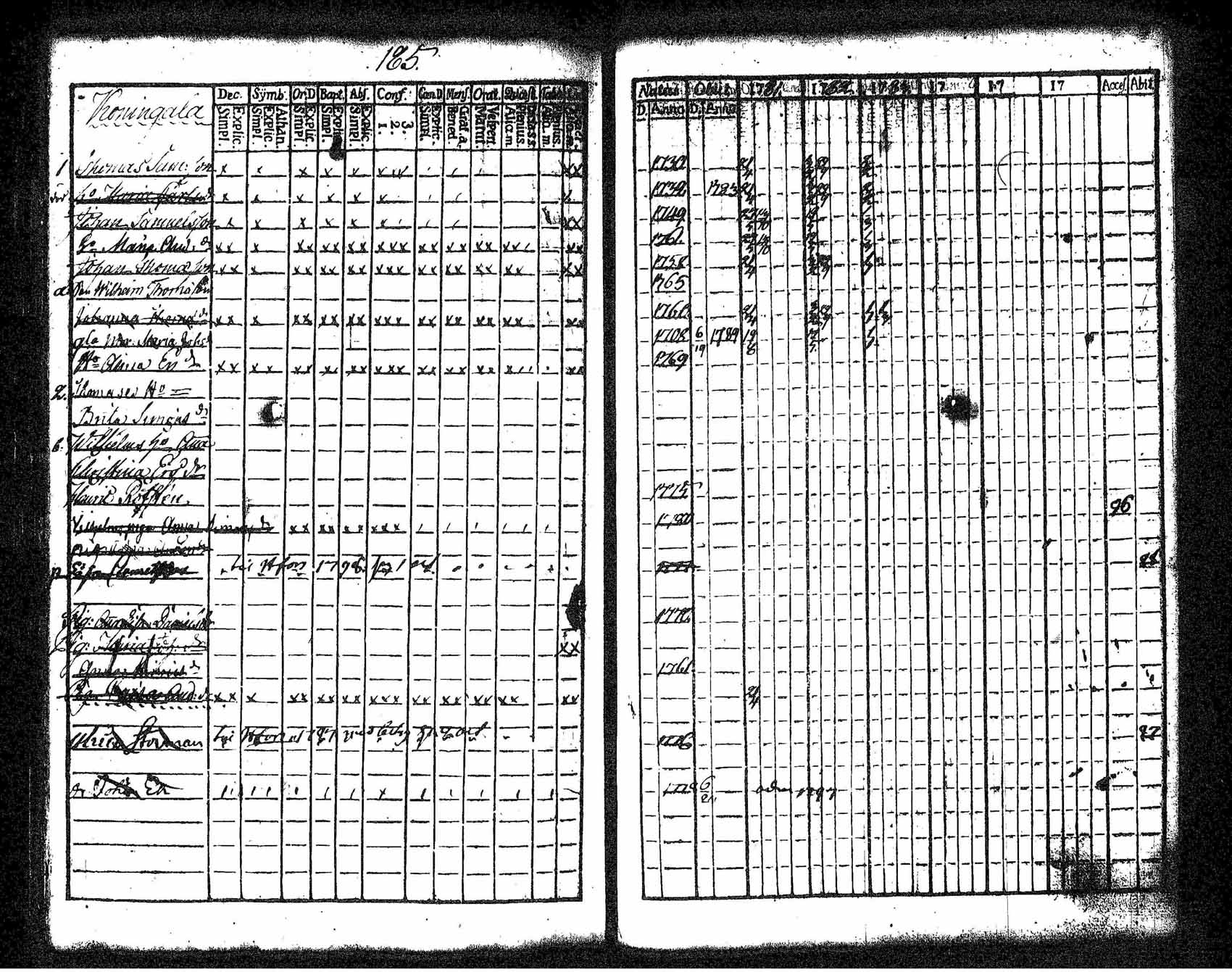 [ kuvat/186.jpg ]