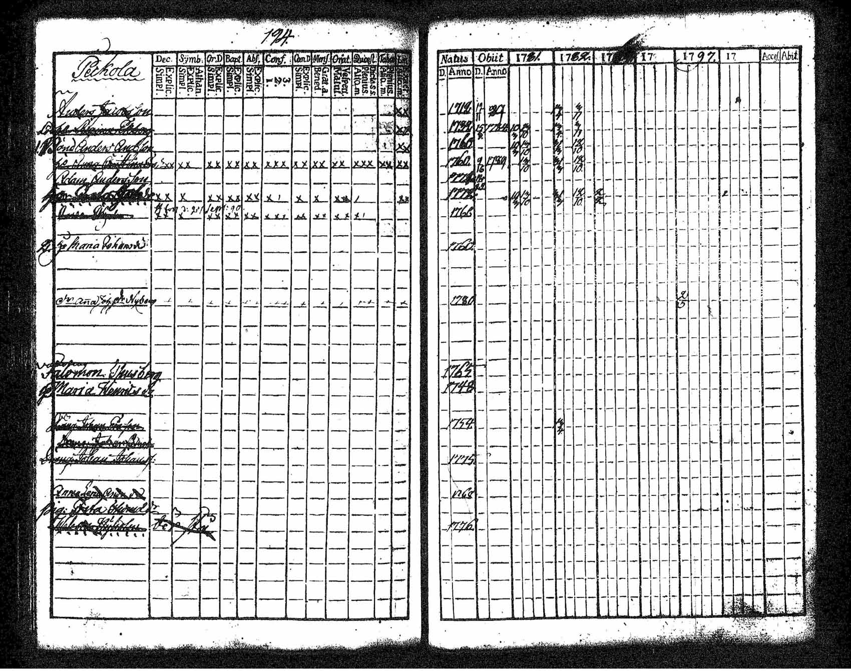 [ kuvat/195.jpg ]