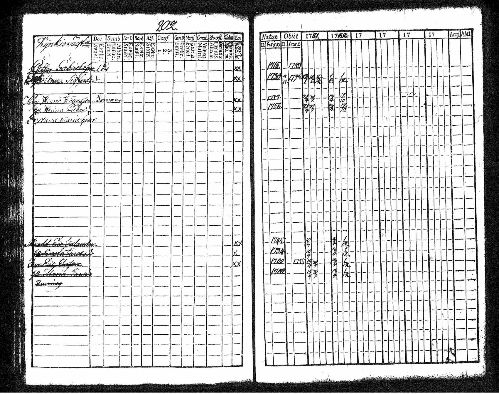 [ kuvat/204.jpg ]