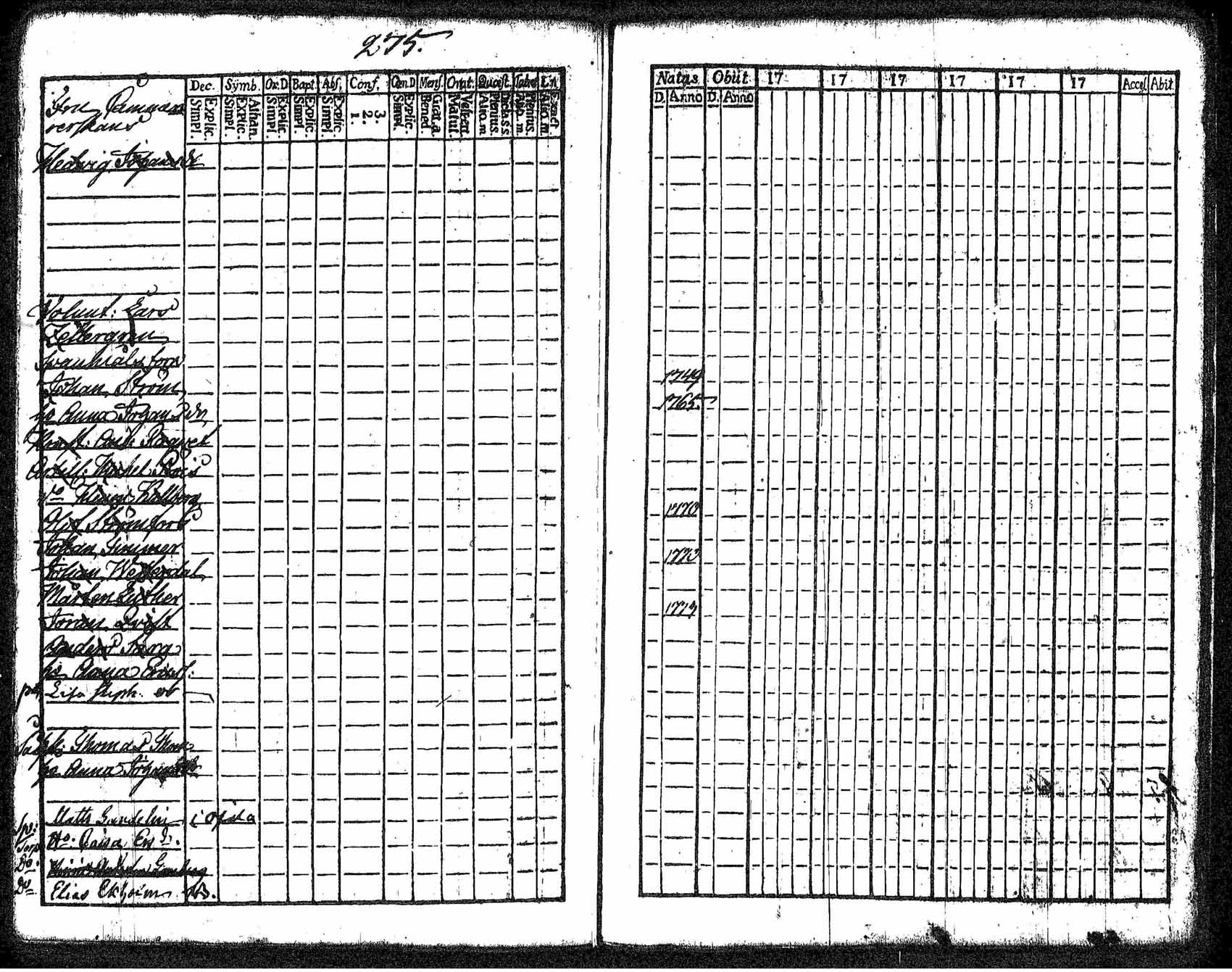 [ kuvat/290.jpg ]