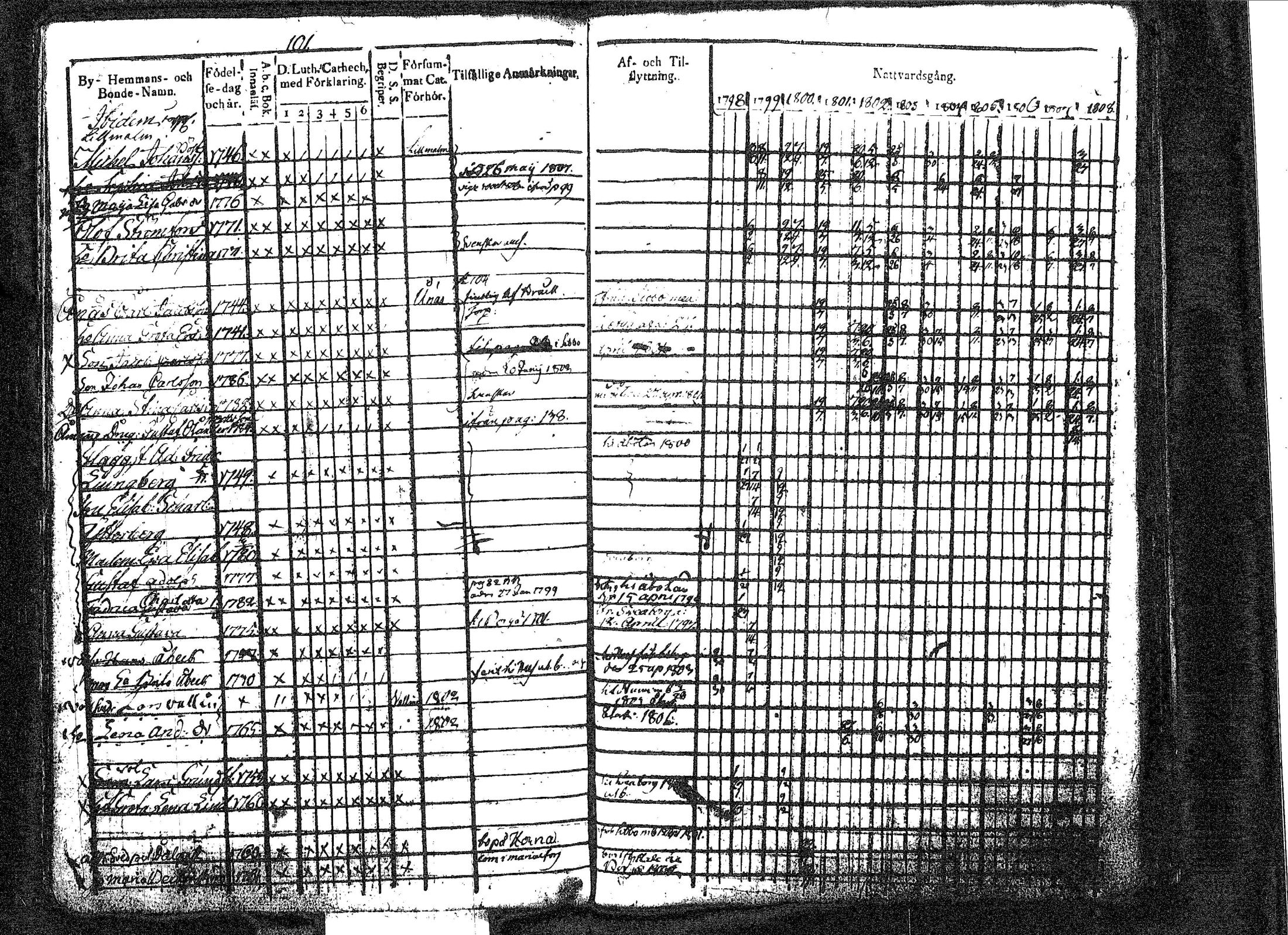 [ kuvat/122.jpg ]