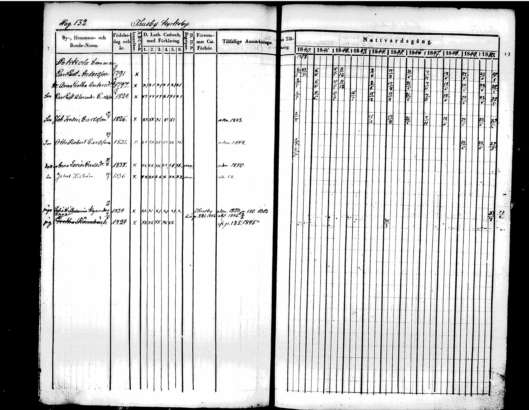 [ kuvat/145.jpg ]