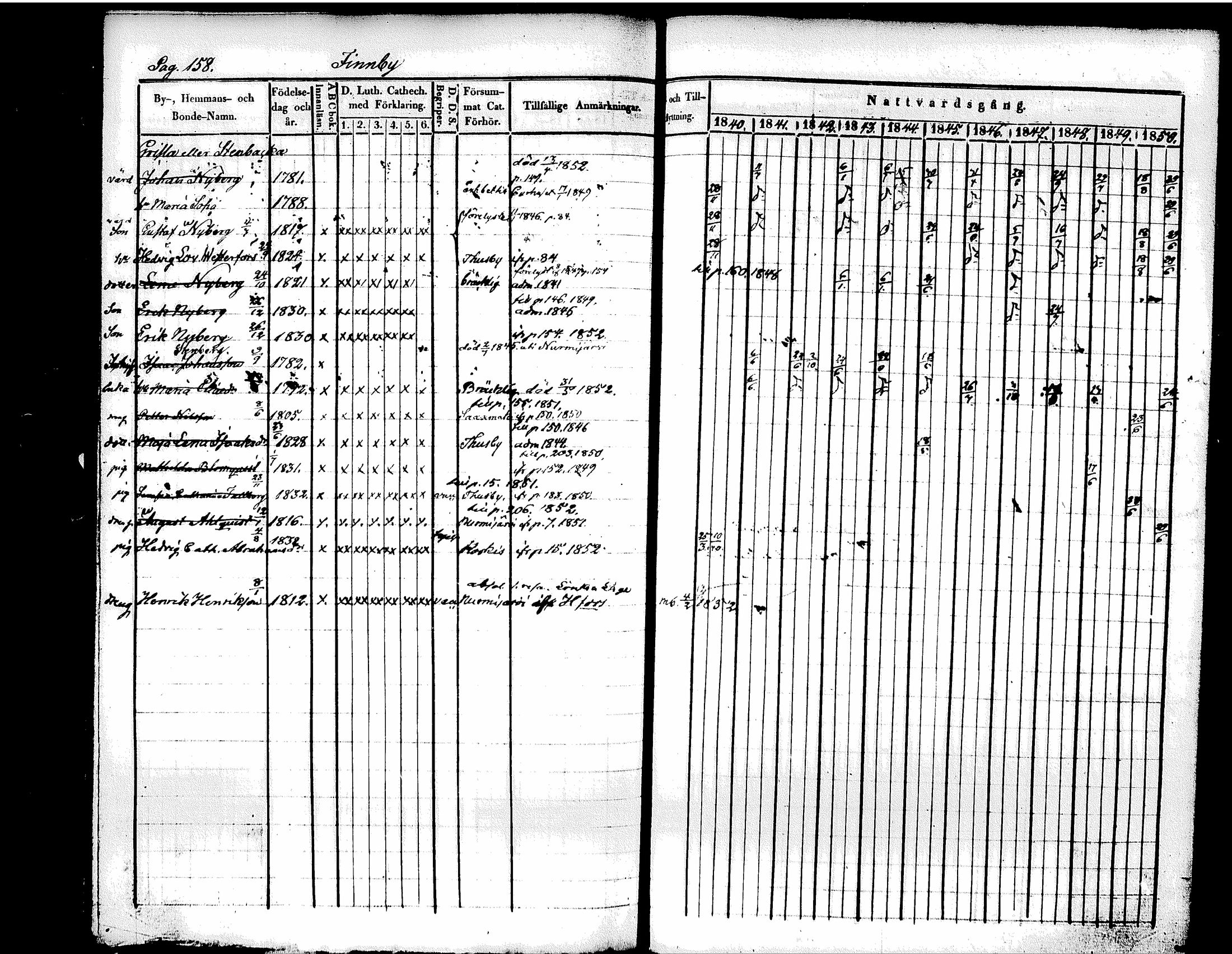 [ kuvat/173.jpg ]