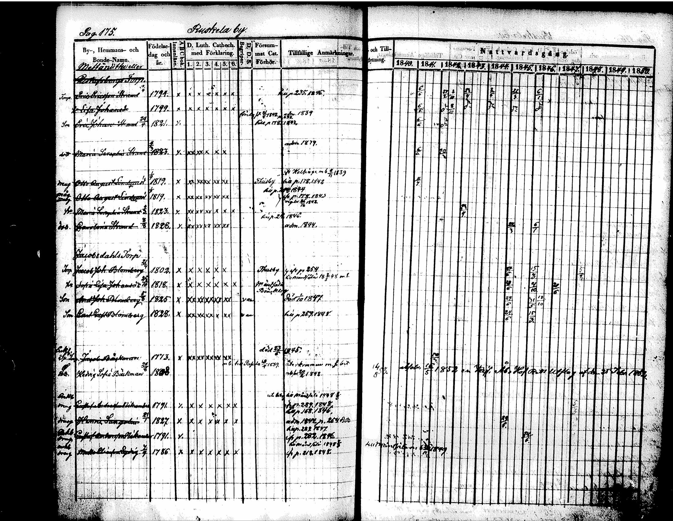 [ kuvat/191.jpg ]