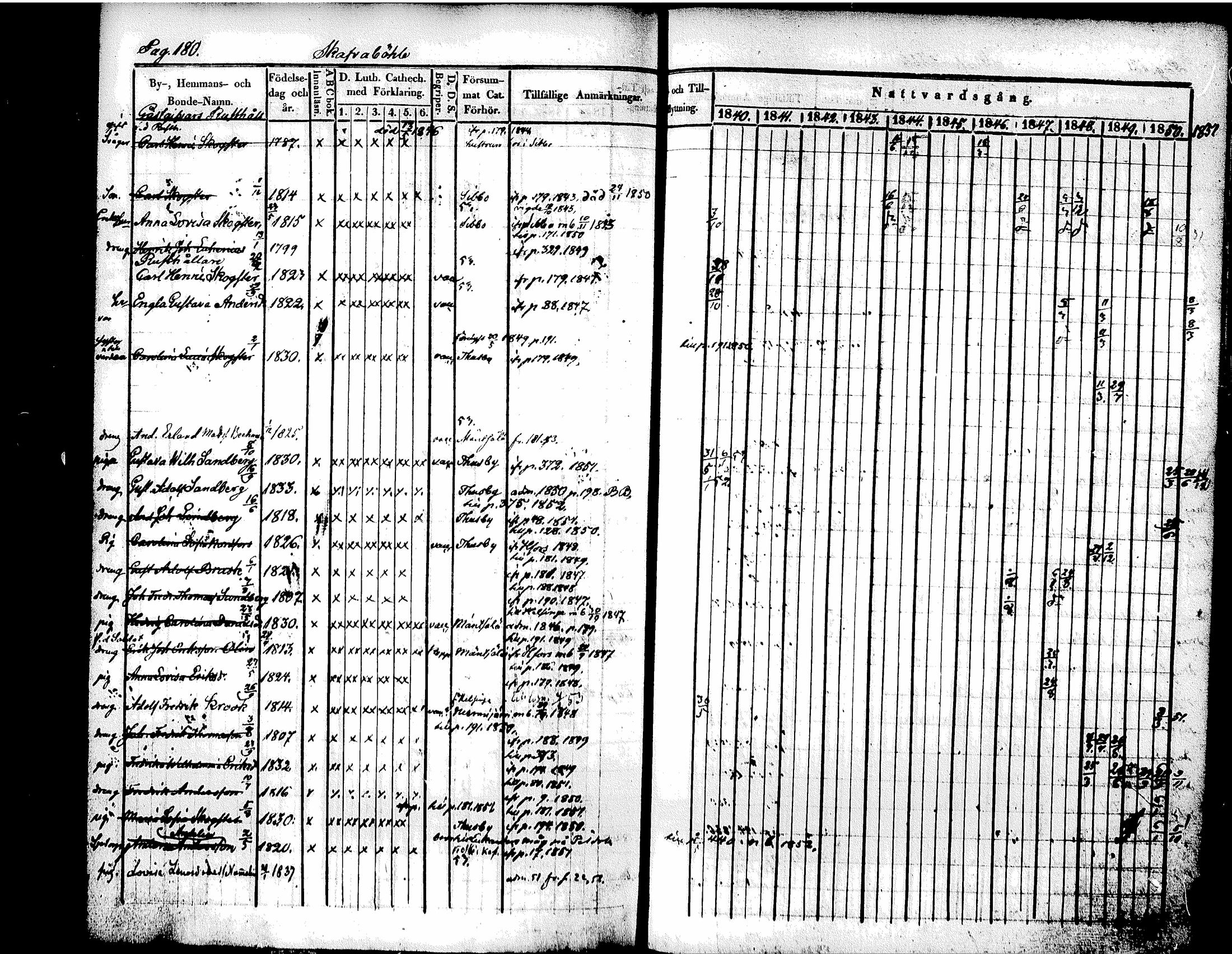 [ kuvat/196.jpg ]