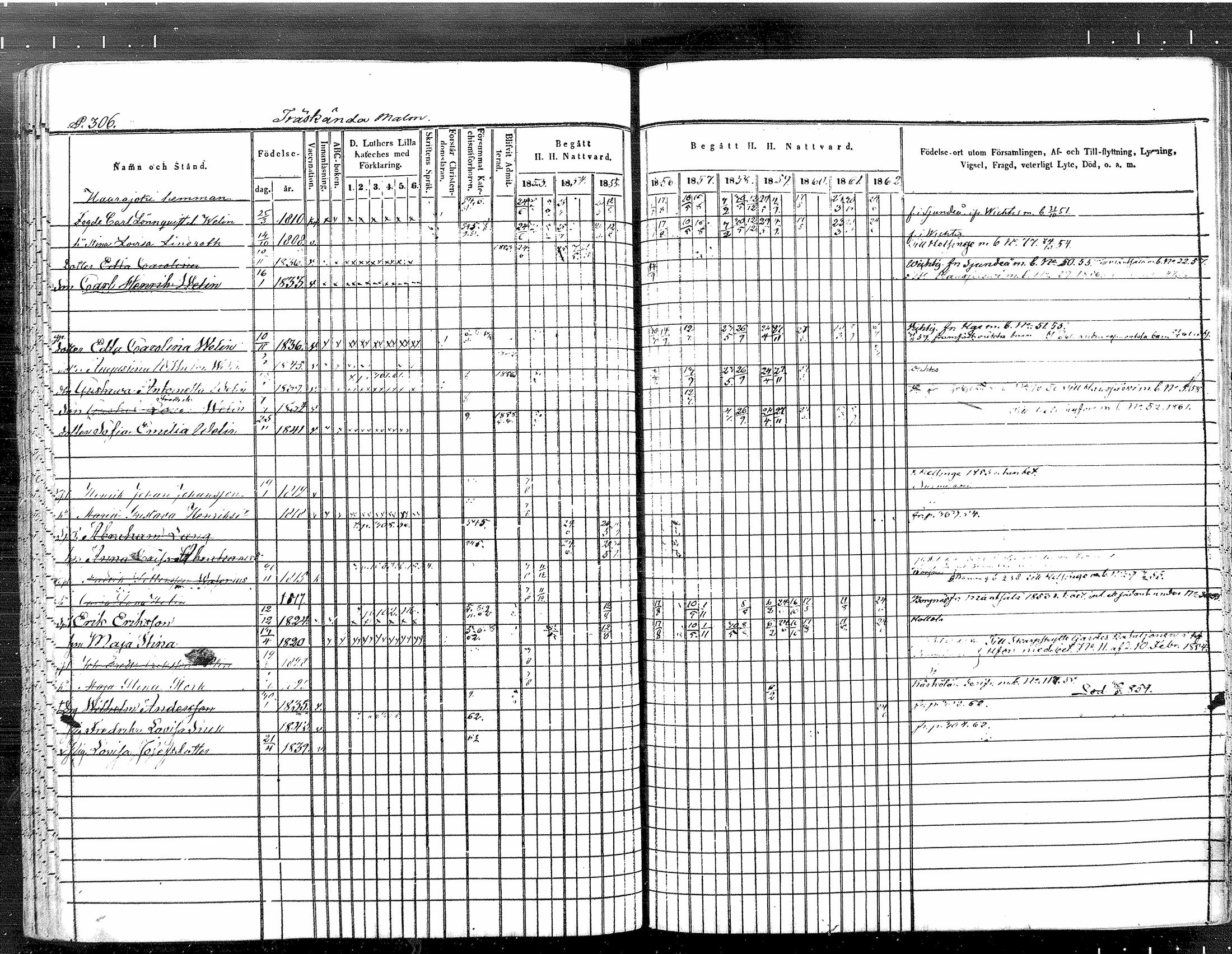 [ kuvat/262.jpg ]