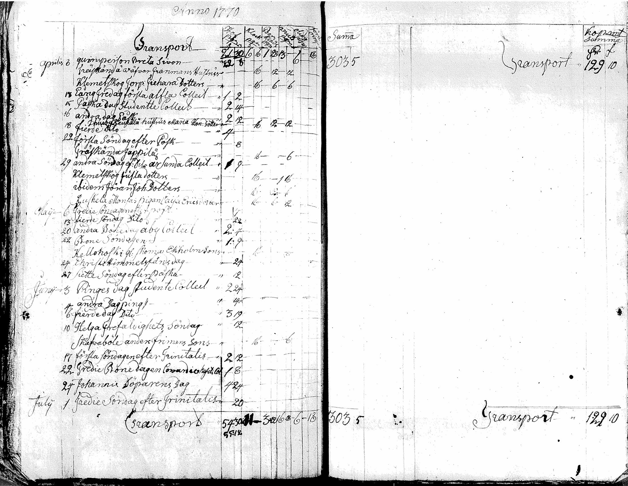 [ kuvat/133.jpg ]