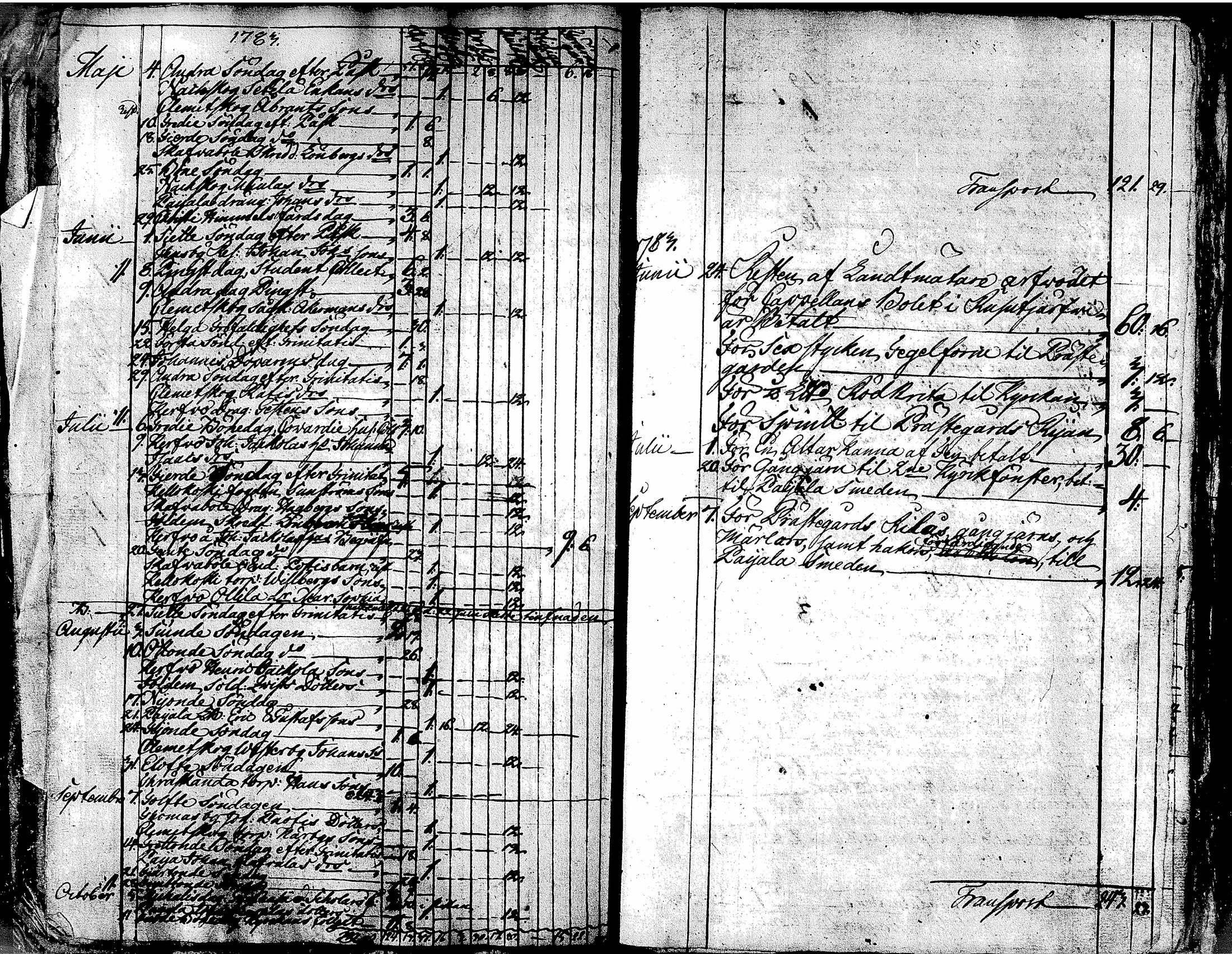 [ kuvat/107.jpg ]