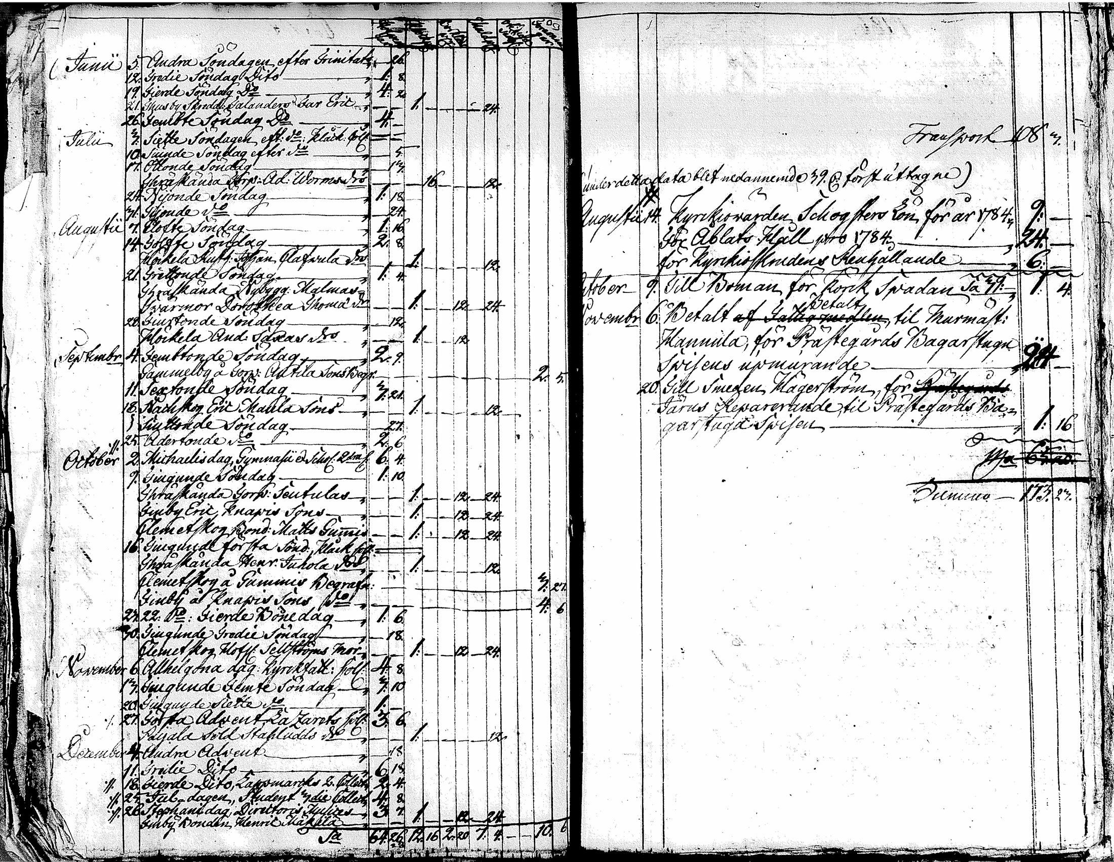 [ kuvat/112.jpg ]