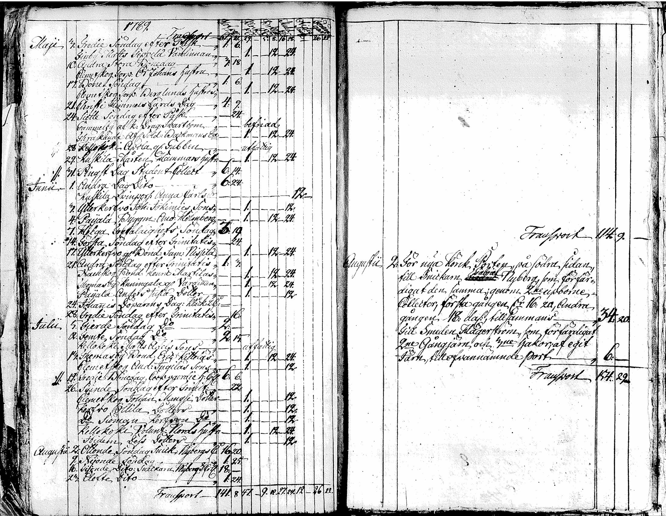 [ kuvat/122.jpg ]