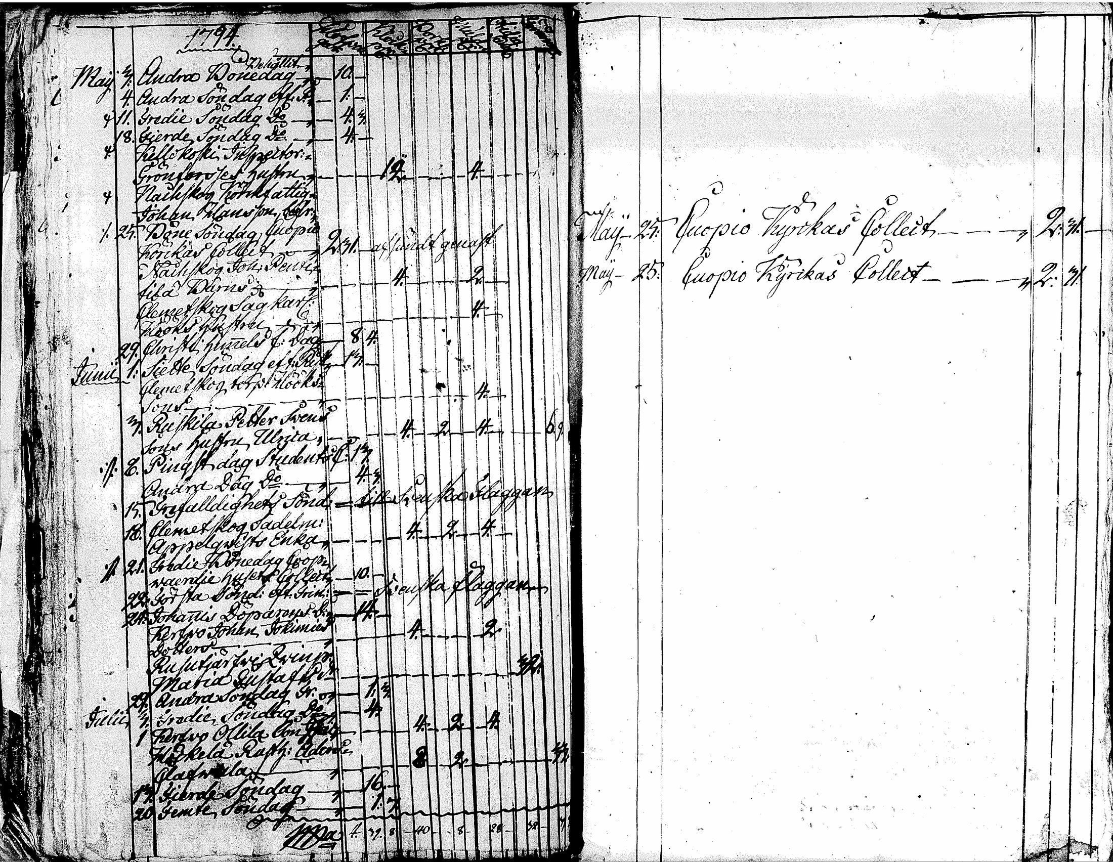 [ kuvat/141.jpg ]