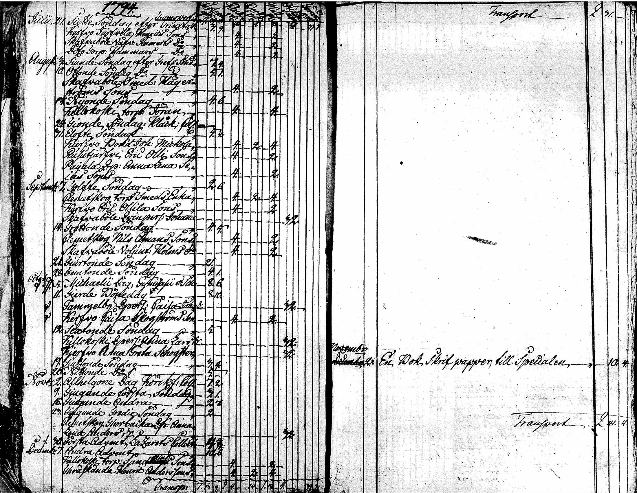 [ kuvat/142.jpg ]