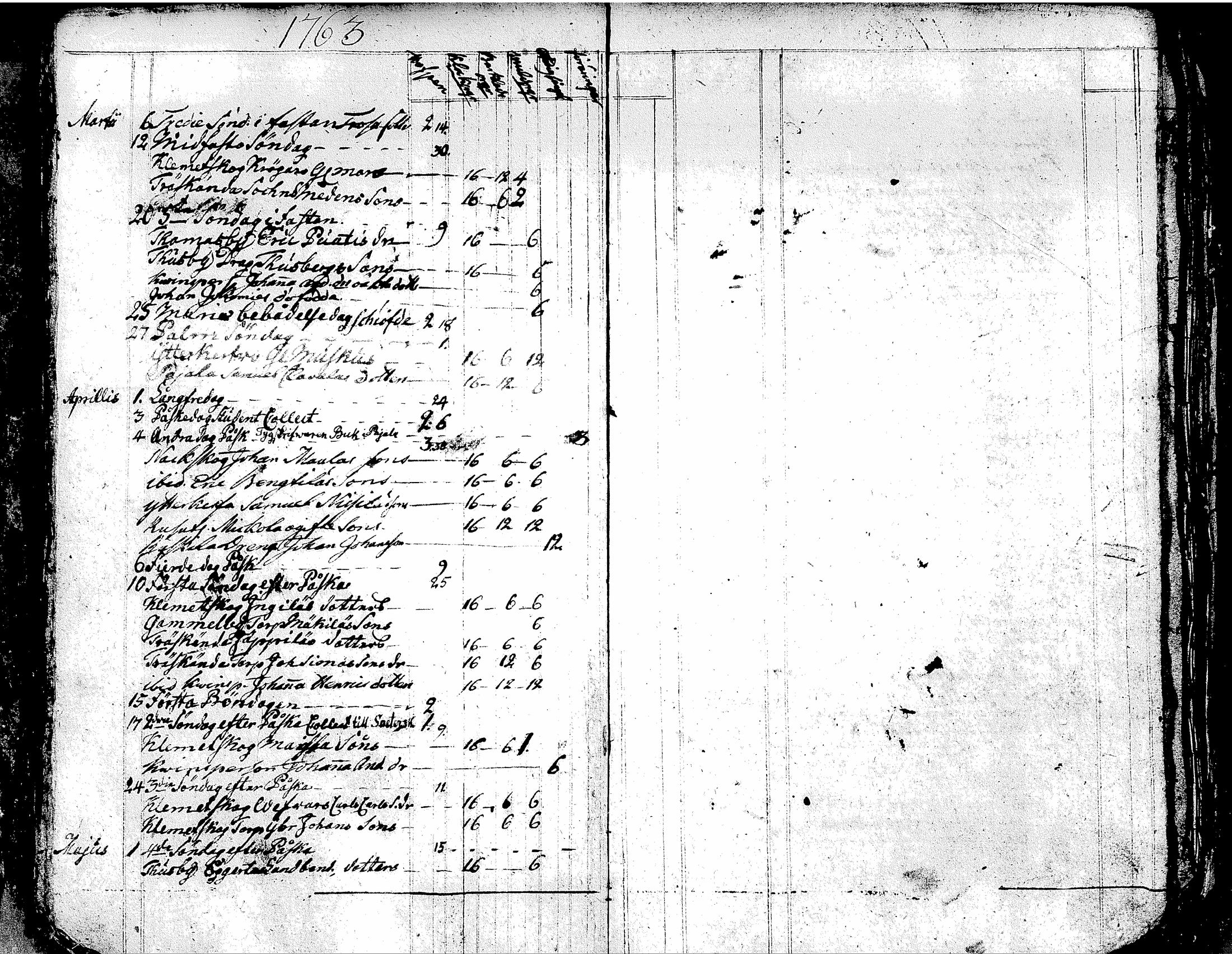 [ kuvat/33.jpg ]